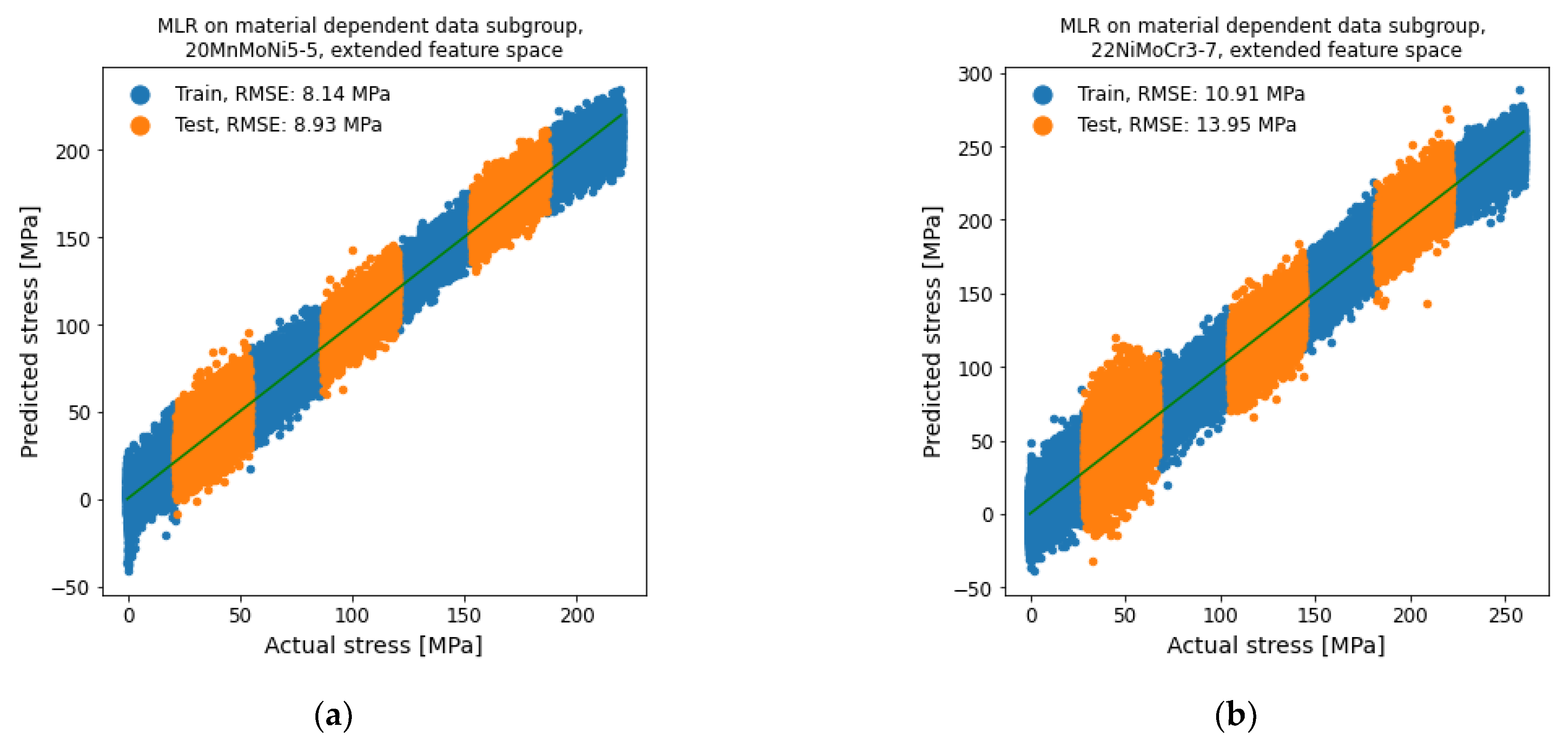 Materials 14 05258 g015