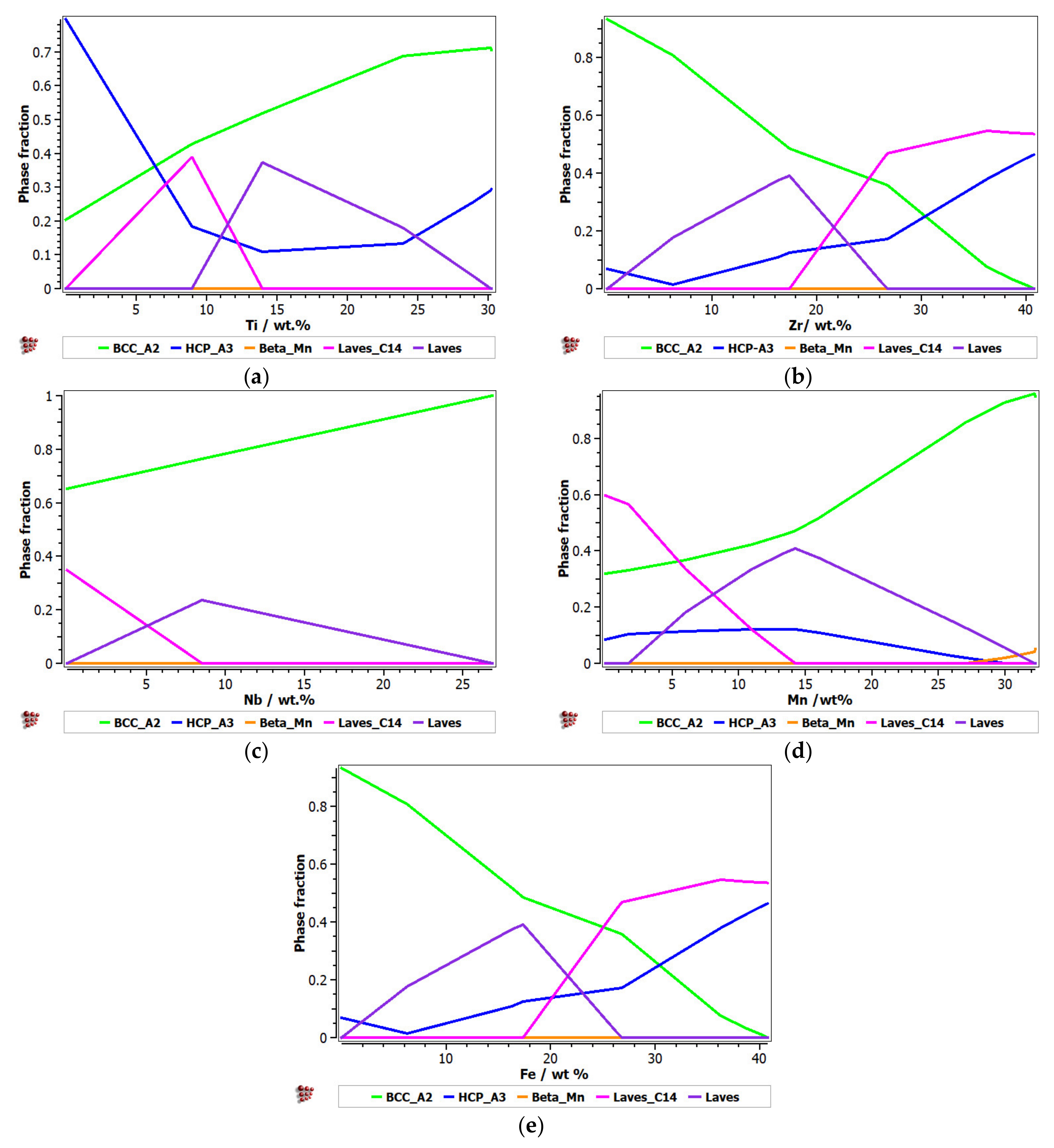 Materials 14 05263 g002