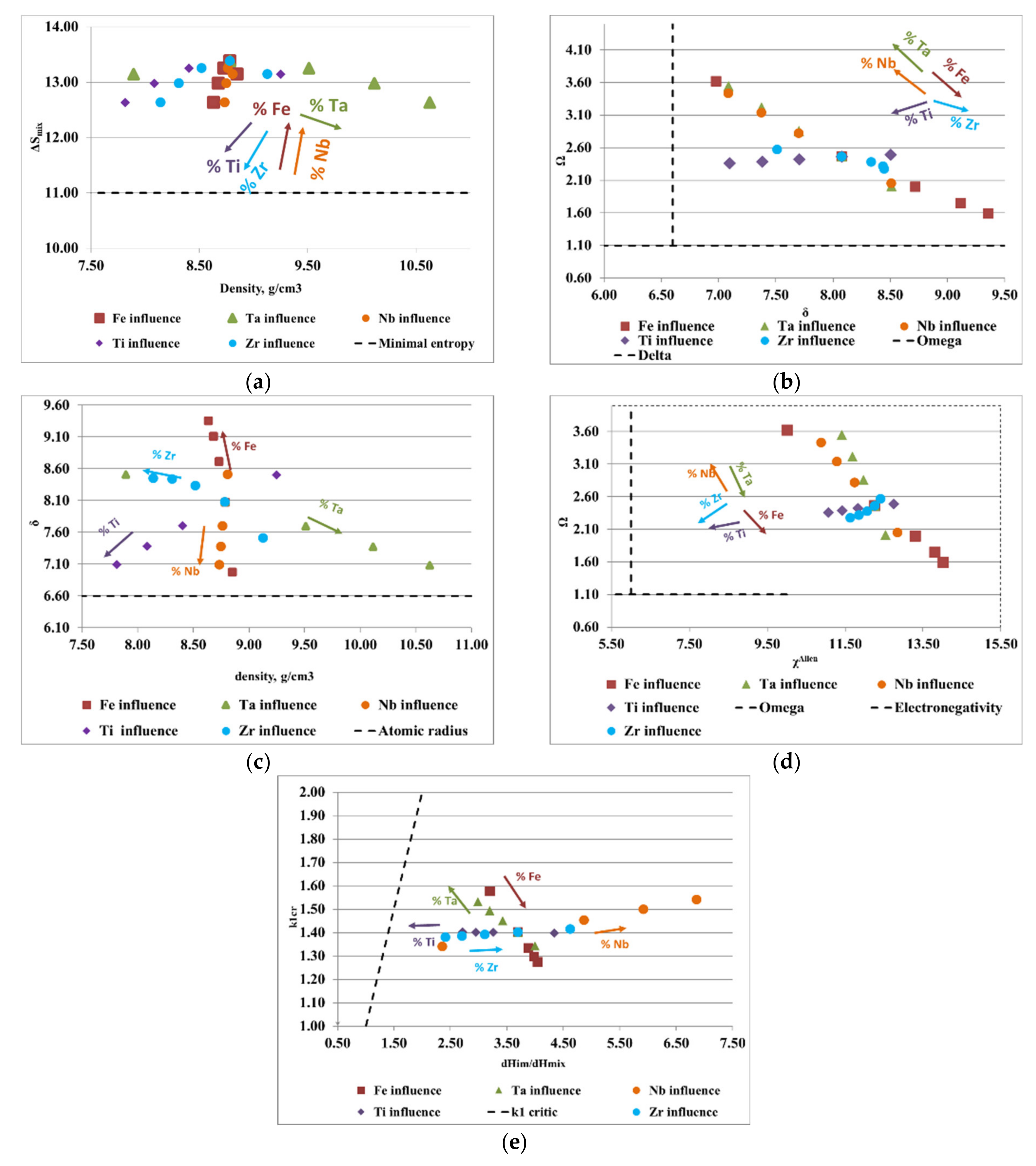 Materials 14 05263 g003