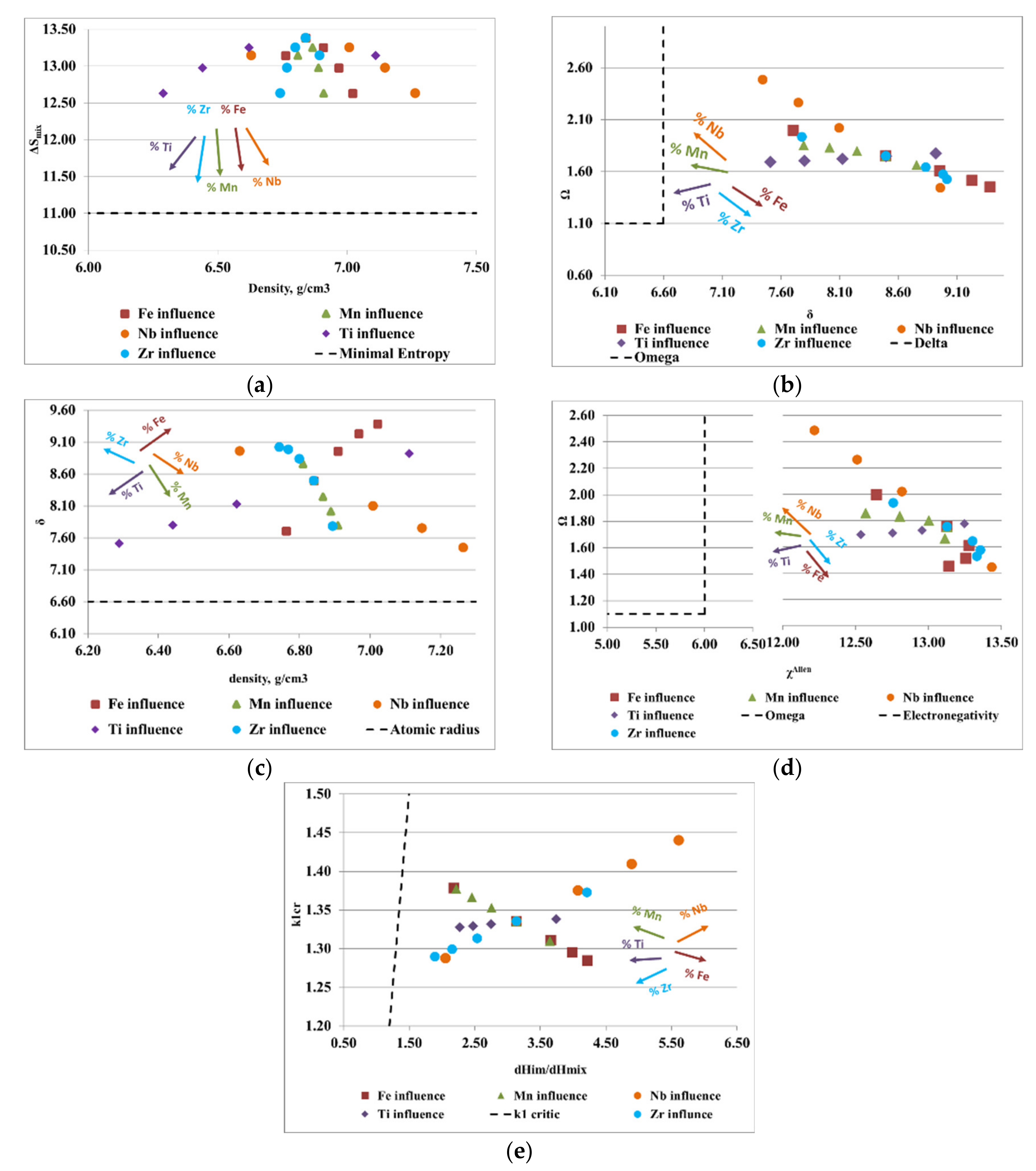 Materials 14 05263 g004