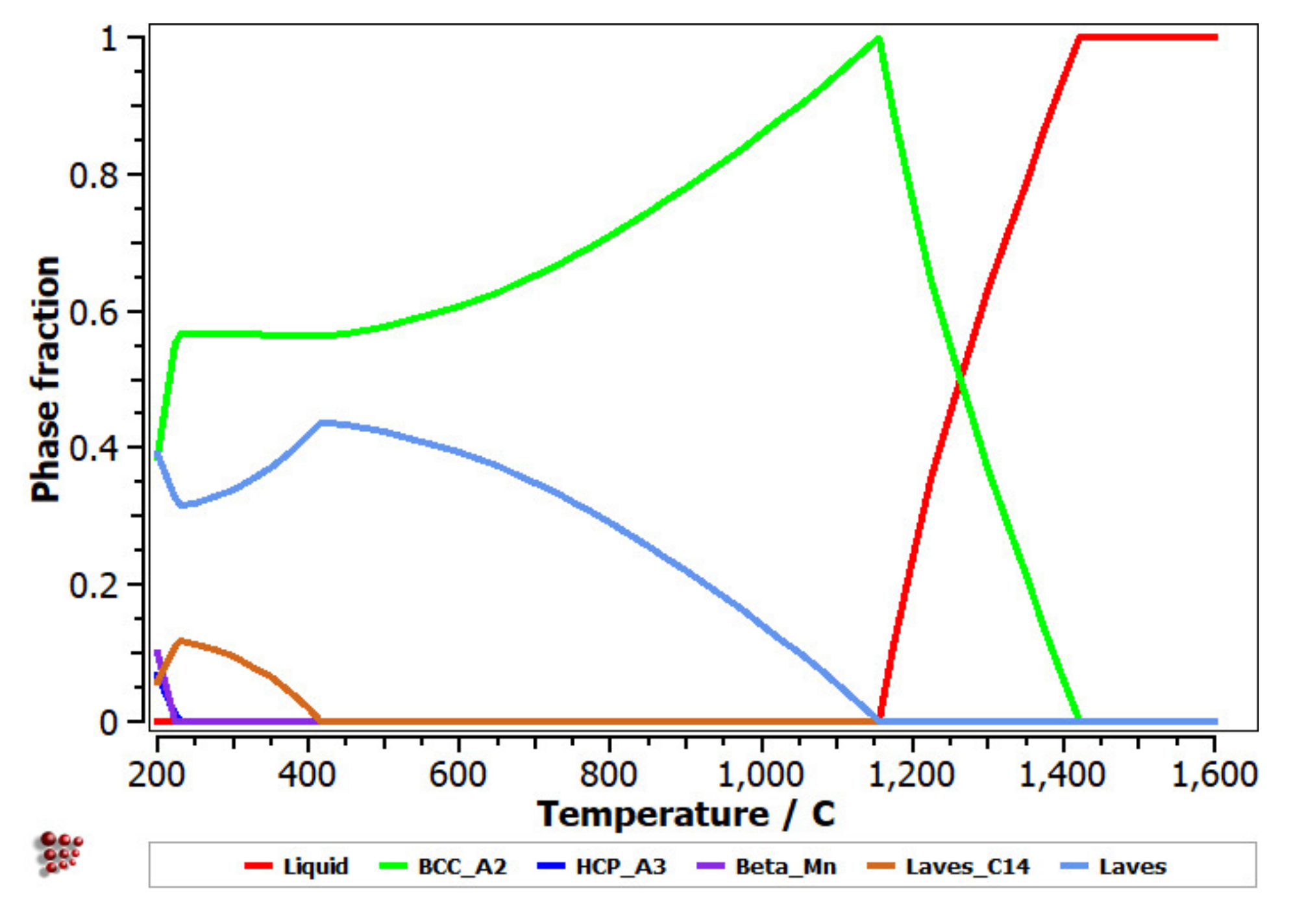Materials 14 05263 g007