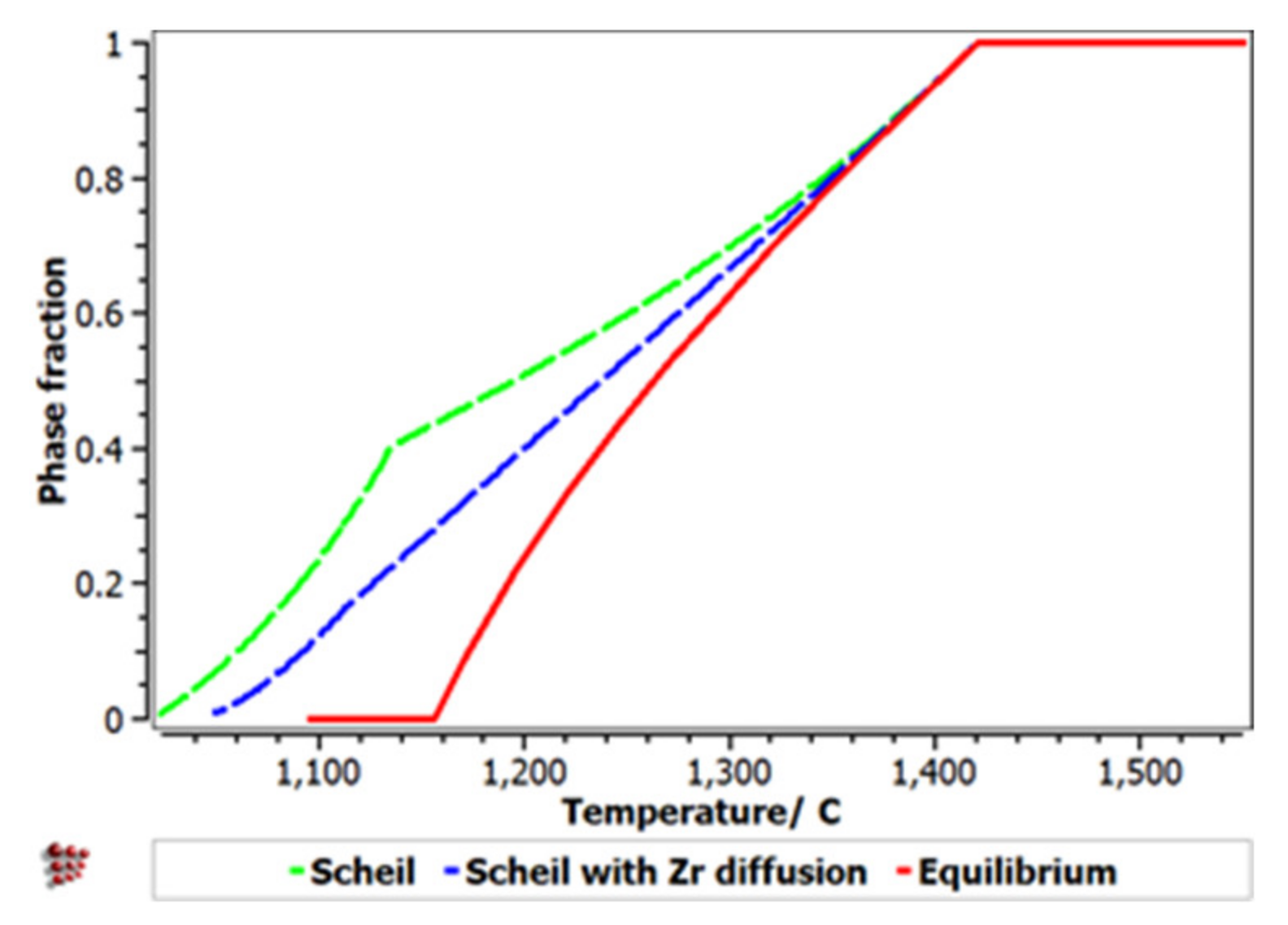 Materials 14 05263 g008