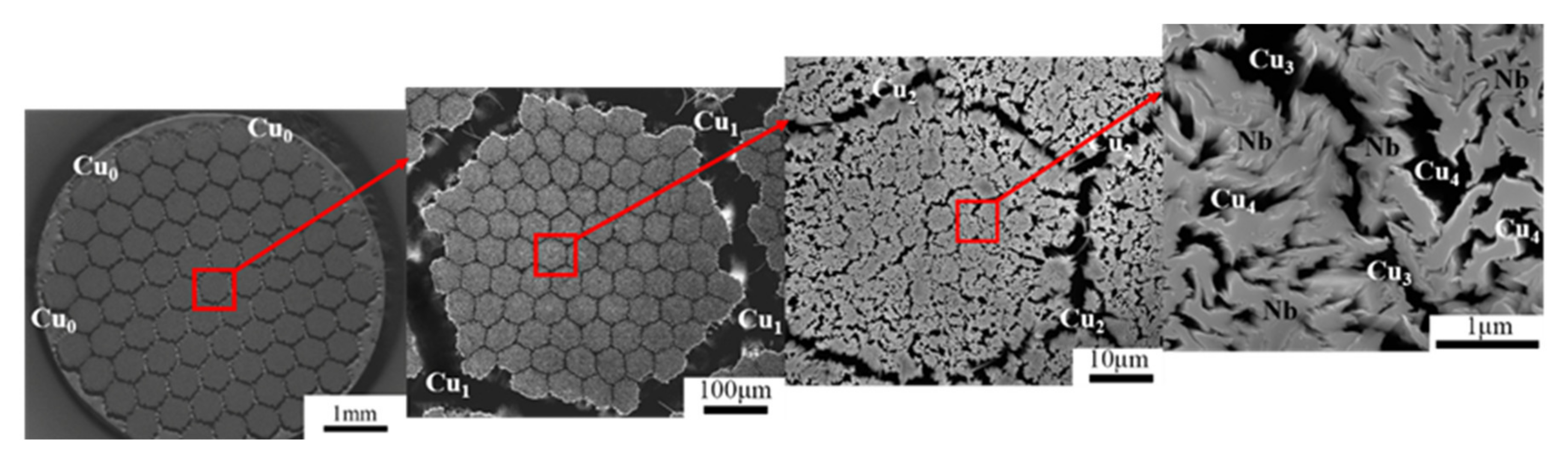 Materials 14 05294 g001