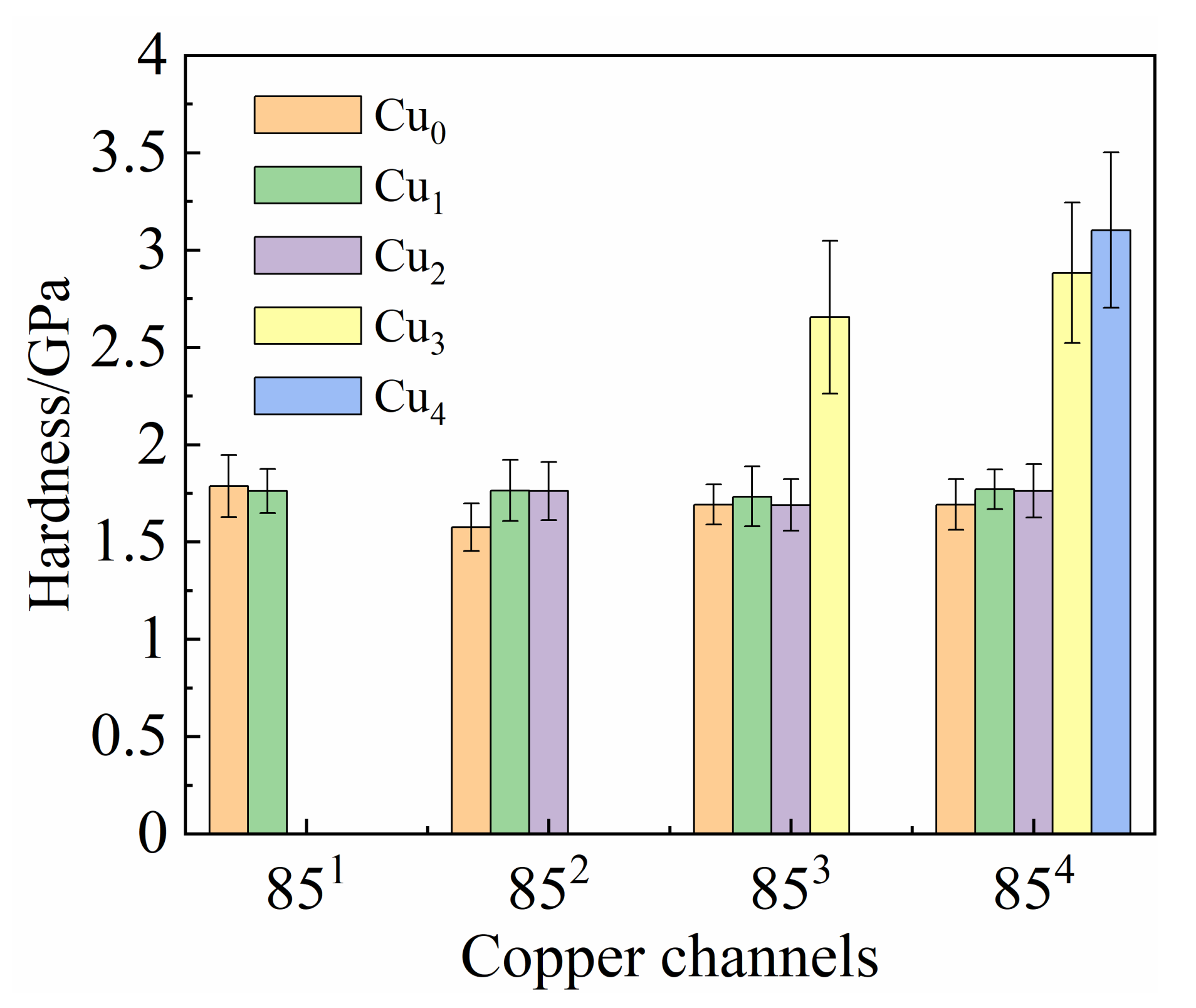 Materials 14 05294 g005