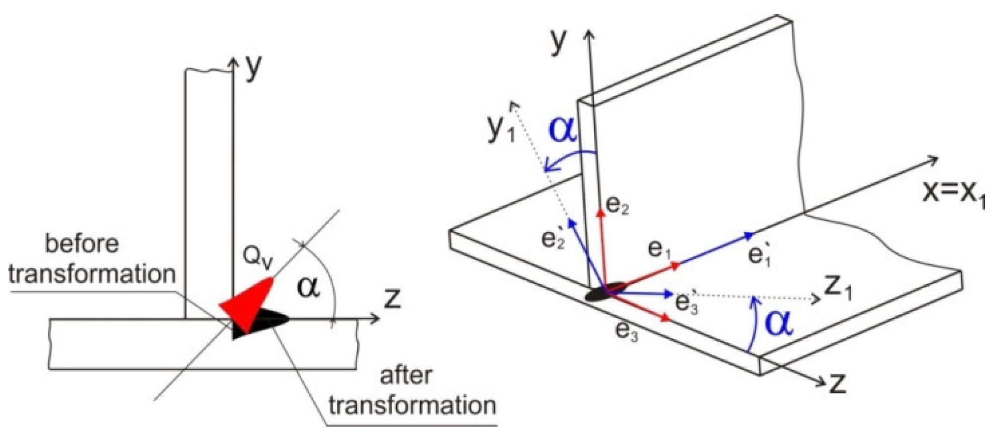Materials 14 05303 g006 Materials 14 05303 g006