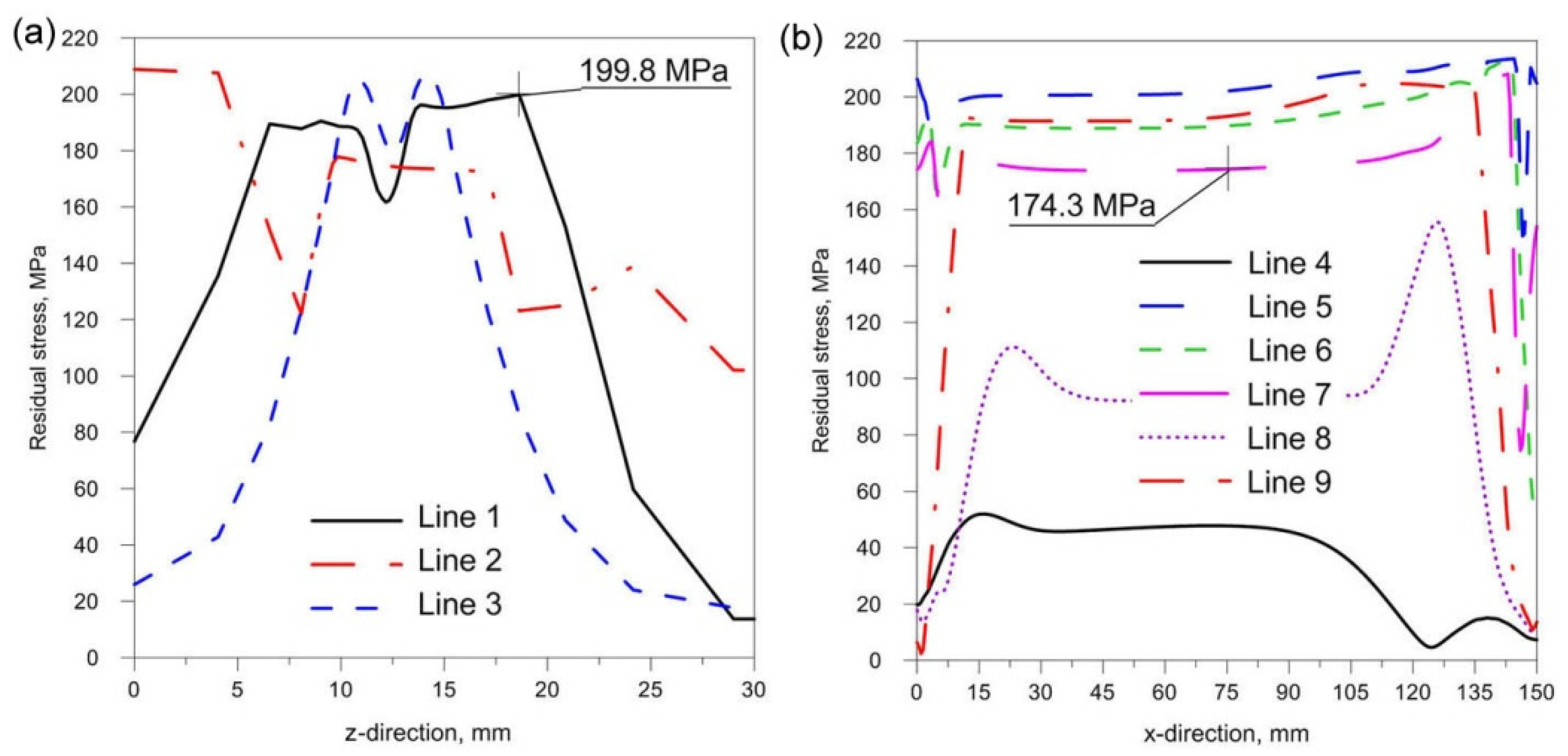 Materials 14 05303 g018 Materials 14 05303 g018
