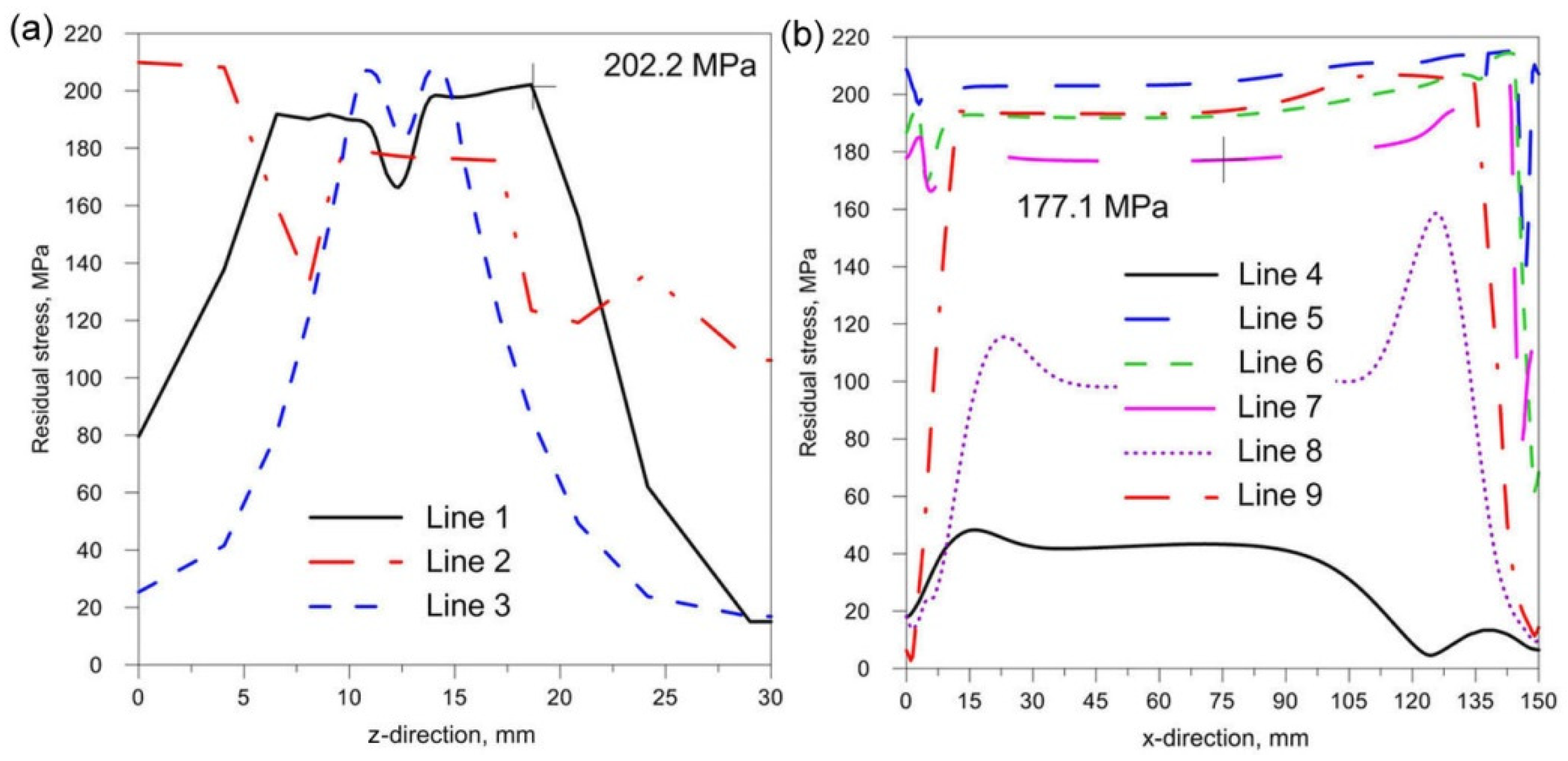Materials 14 05303 g020 Materials 14 05303 g020