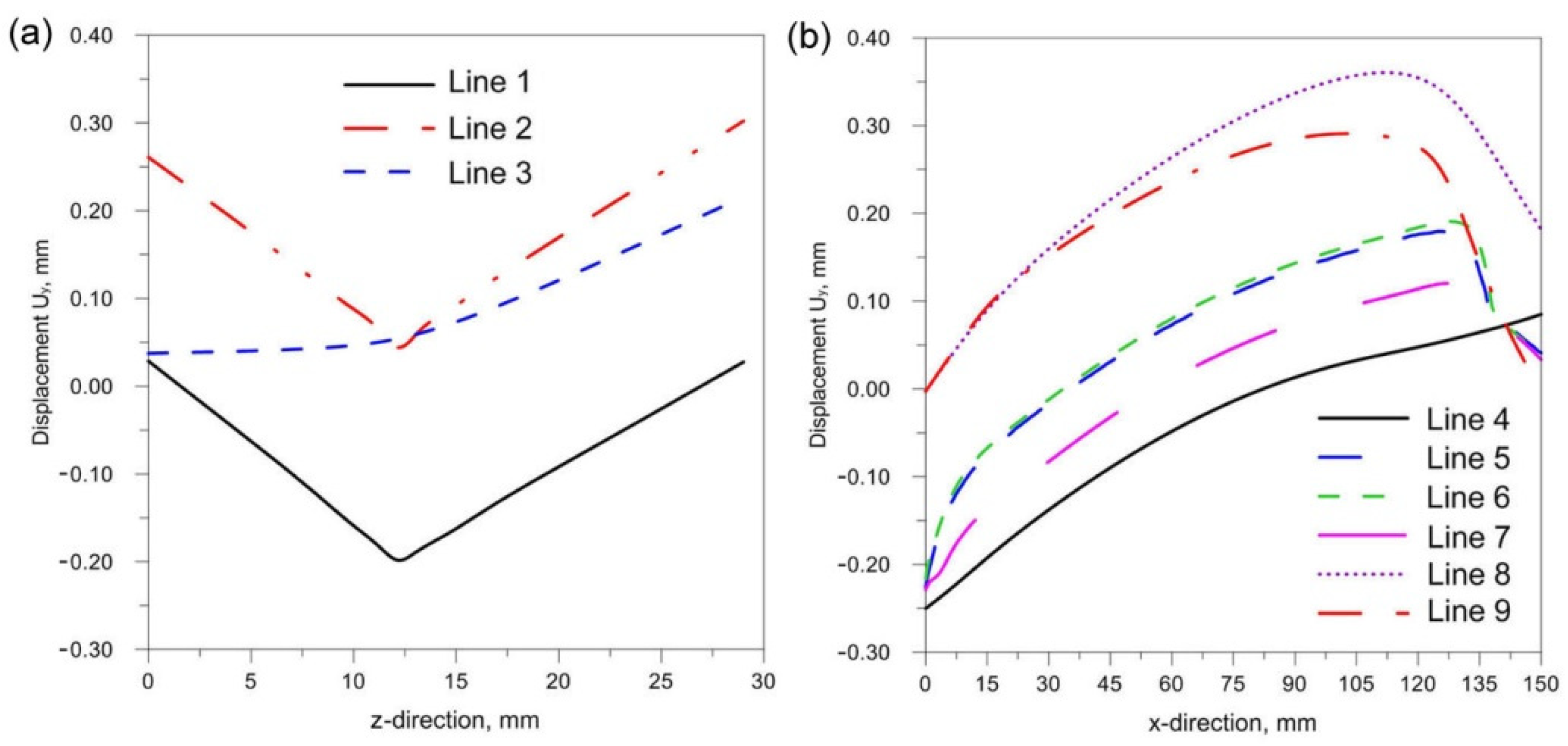 Materials 14 05303 g021 Materials 14 05303 g021
