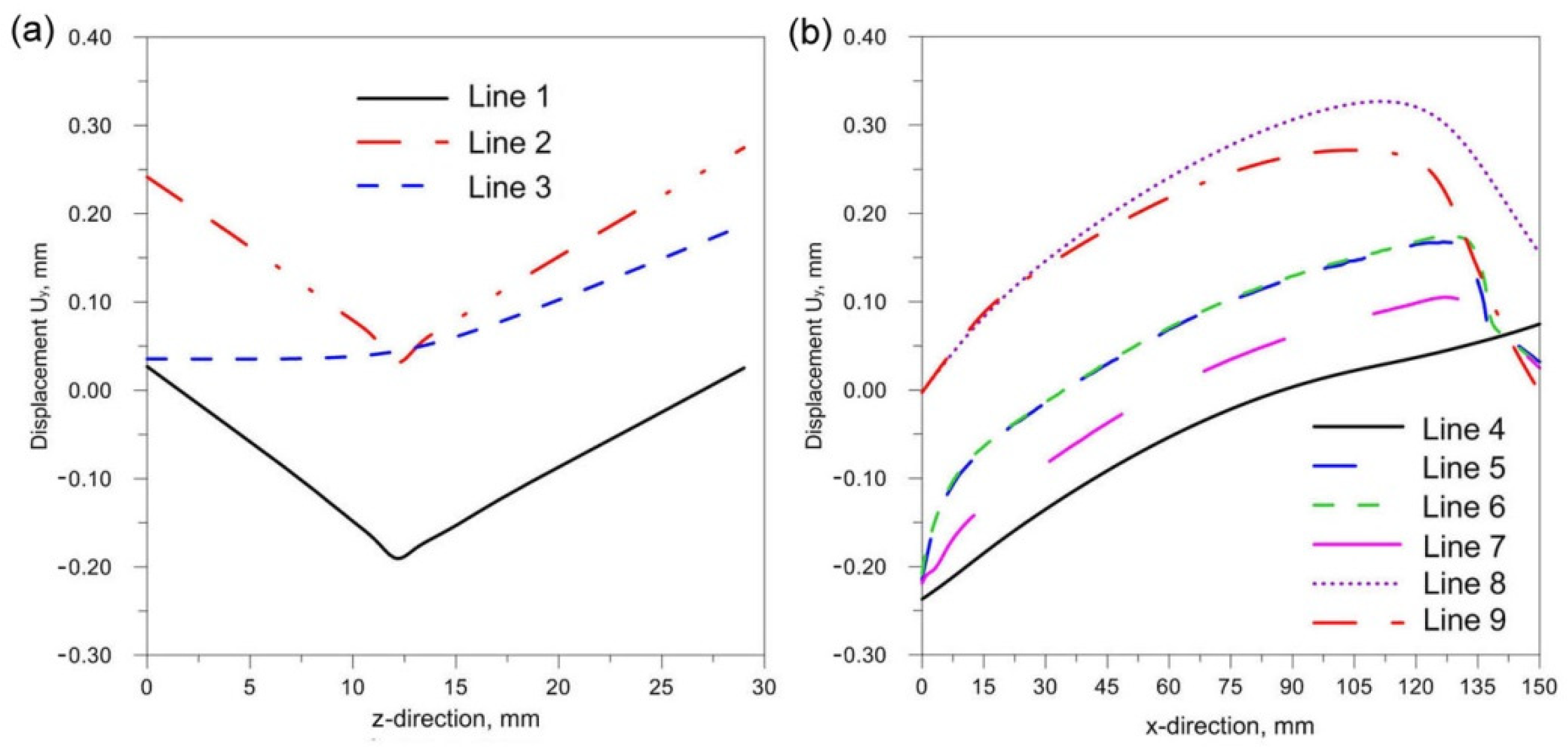 Materials 14 05303 g022 Materials 14 05303 g022