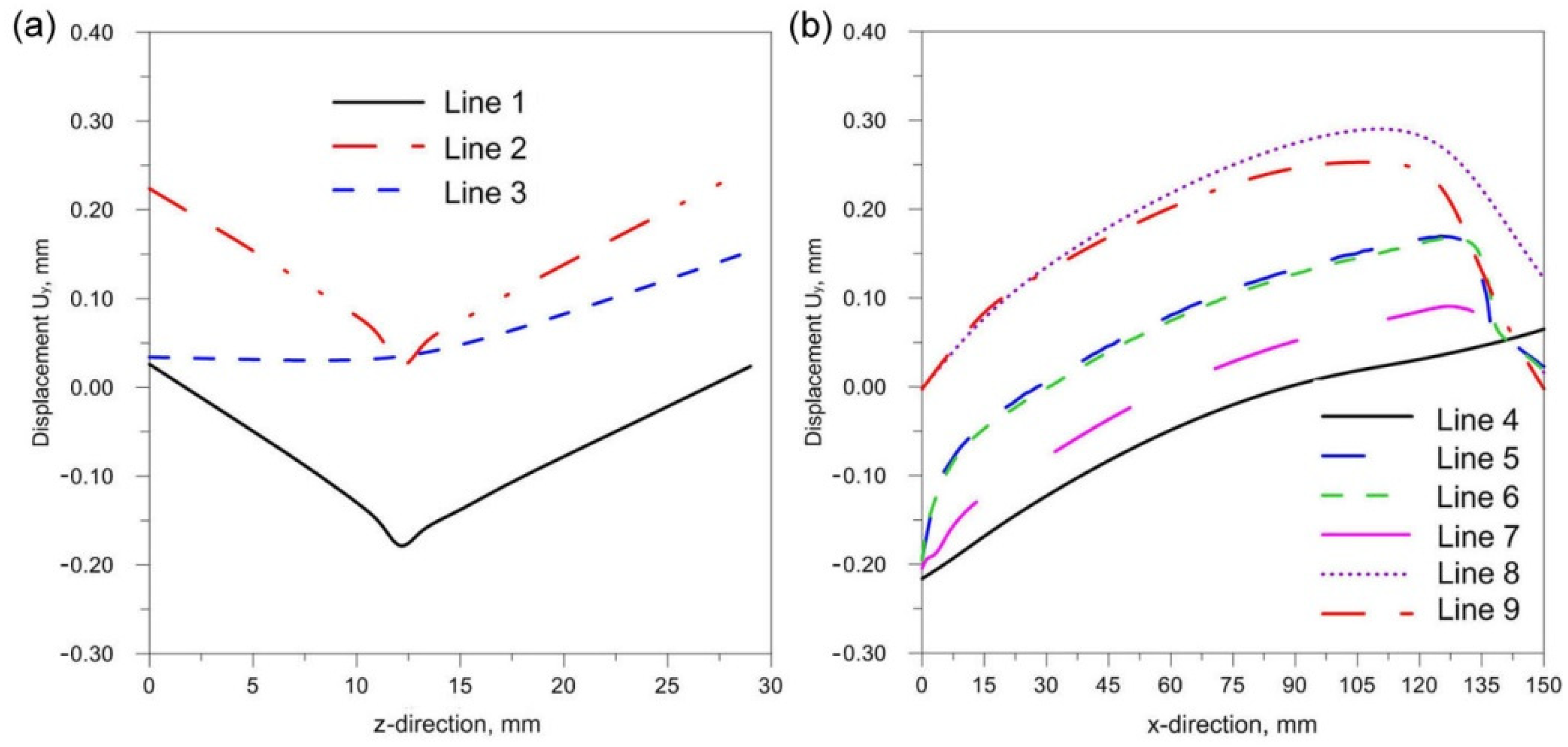 Materials 14 05303 g023 Materials 14 05303 g023