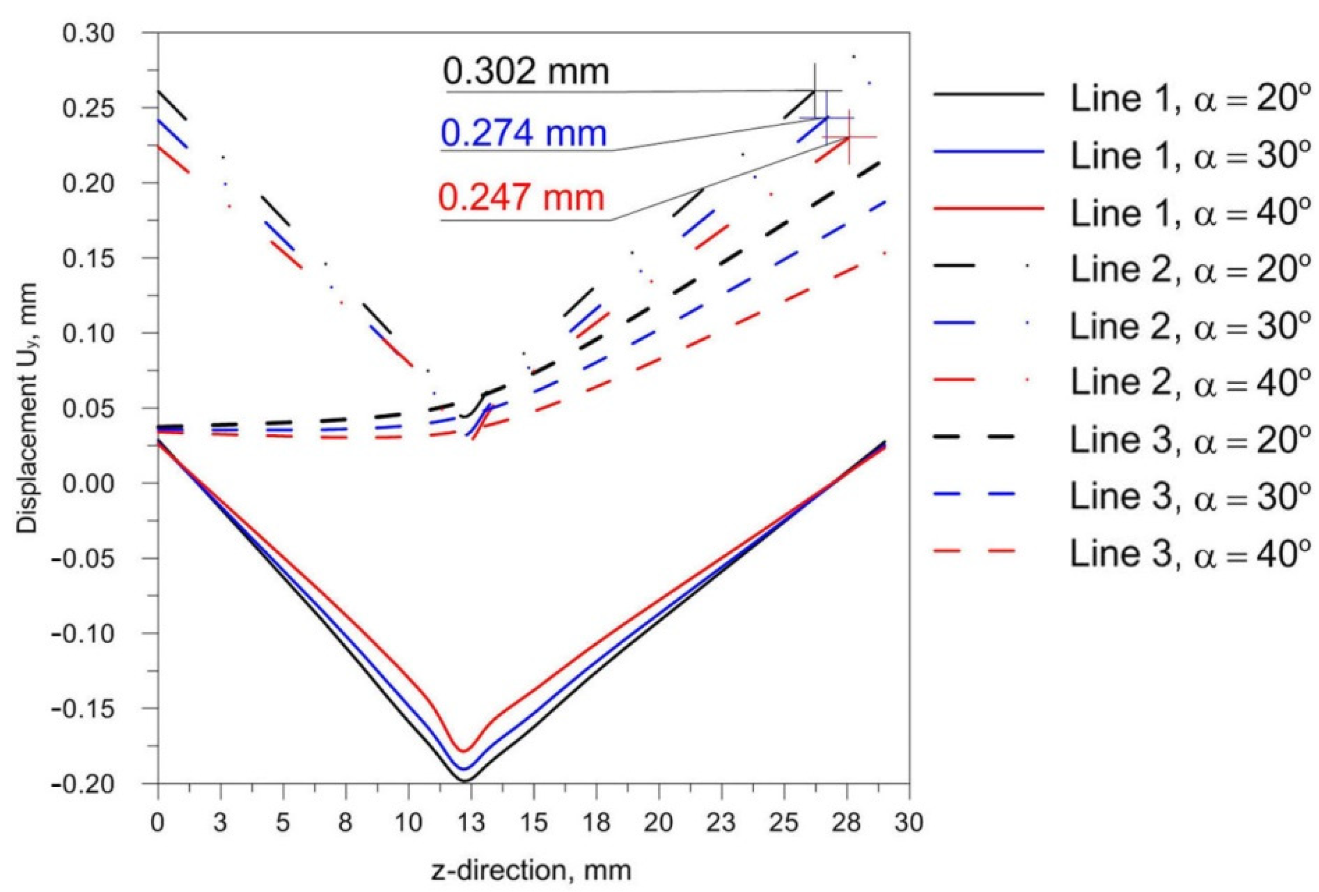 Materials 14 05303 g024 Materials 14 05303 g024