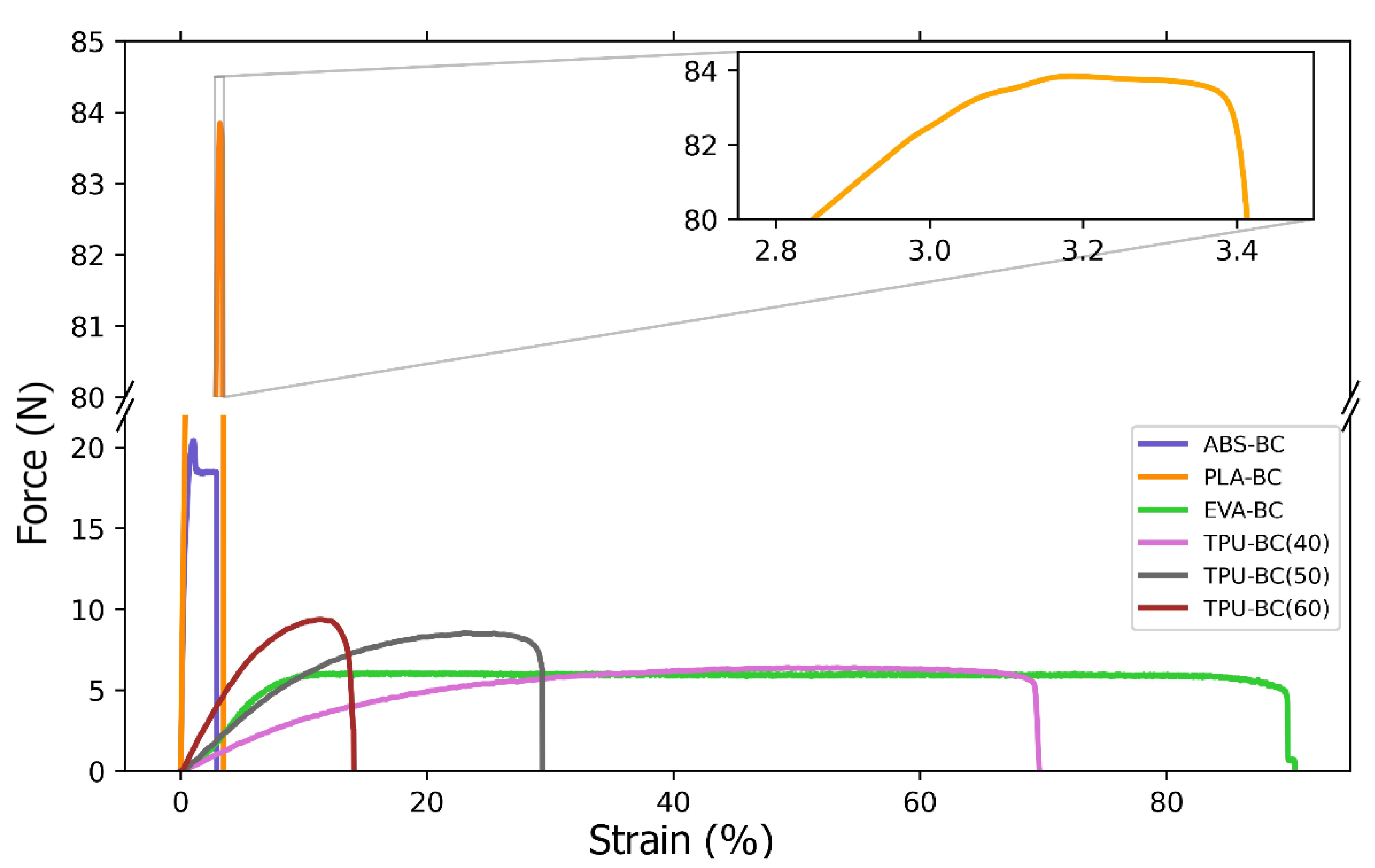 Materials 14 05304 g002