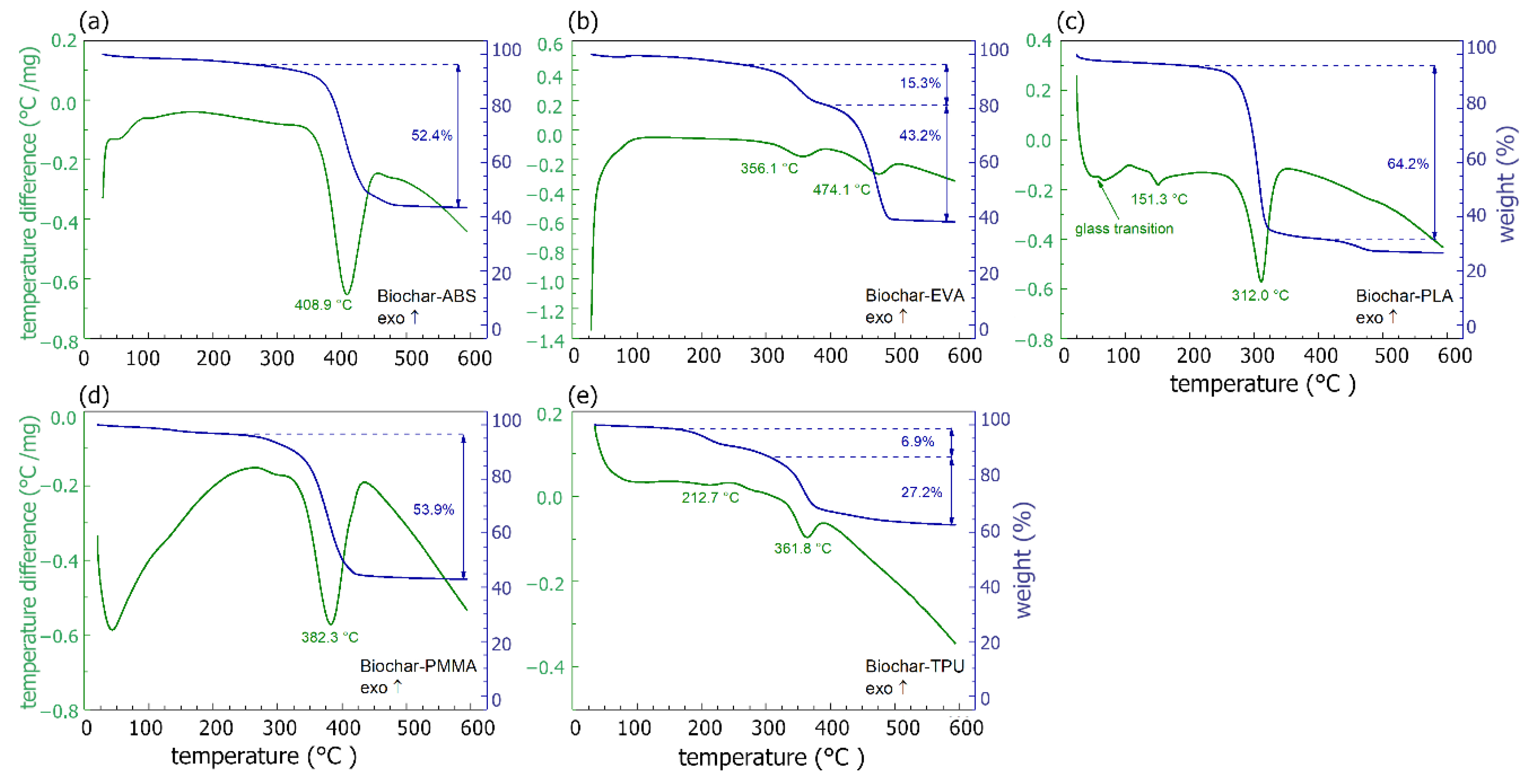 Materials 14 05304 g003