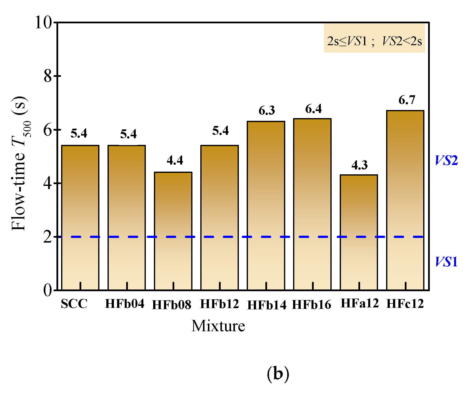 Materials 14 05312 g004b