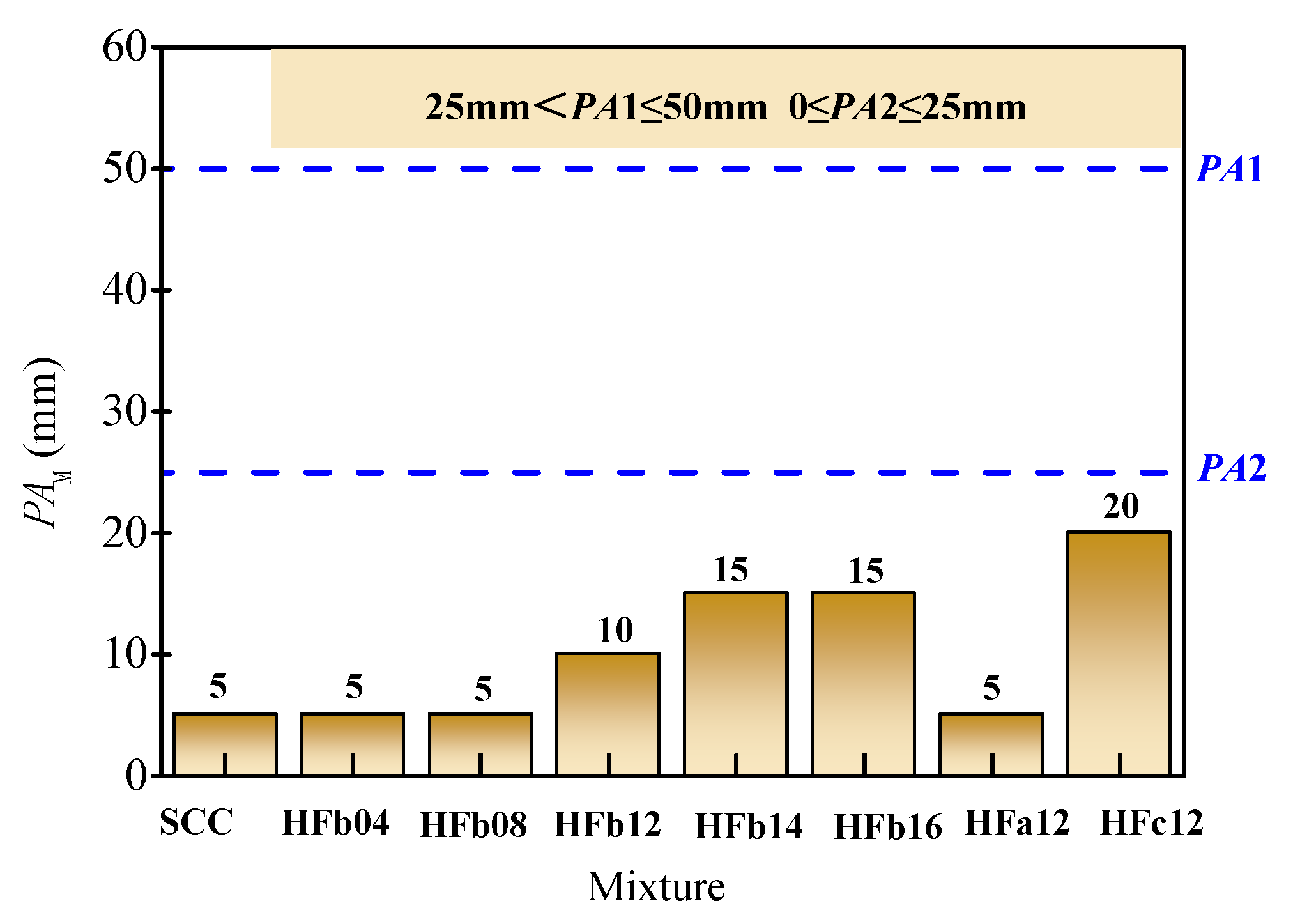 Materials 14 05312 g006