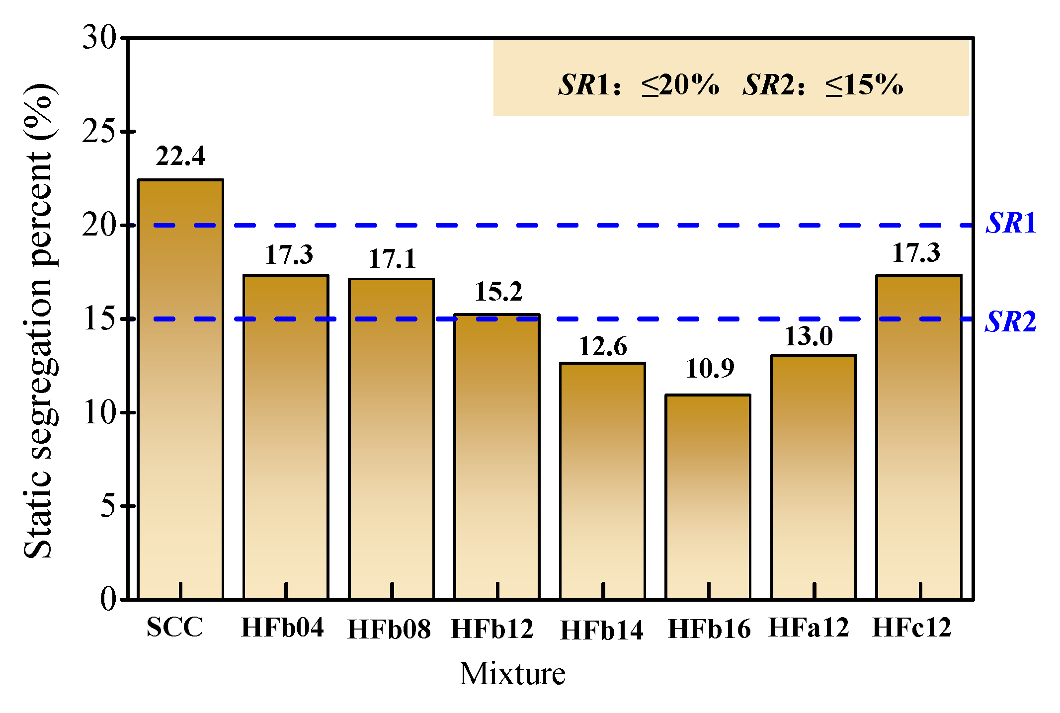 Materials 14 05312 g007