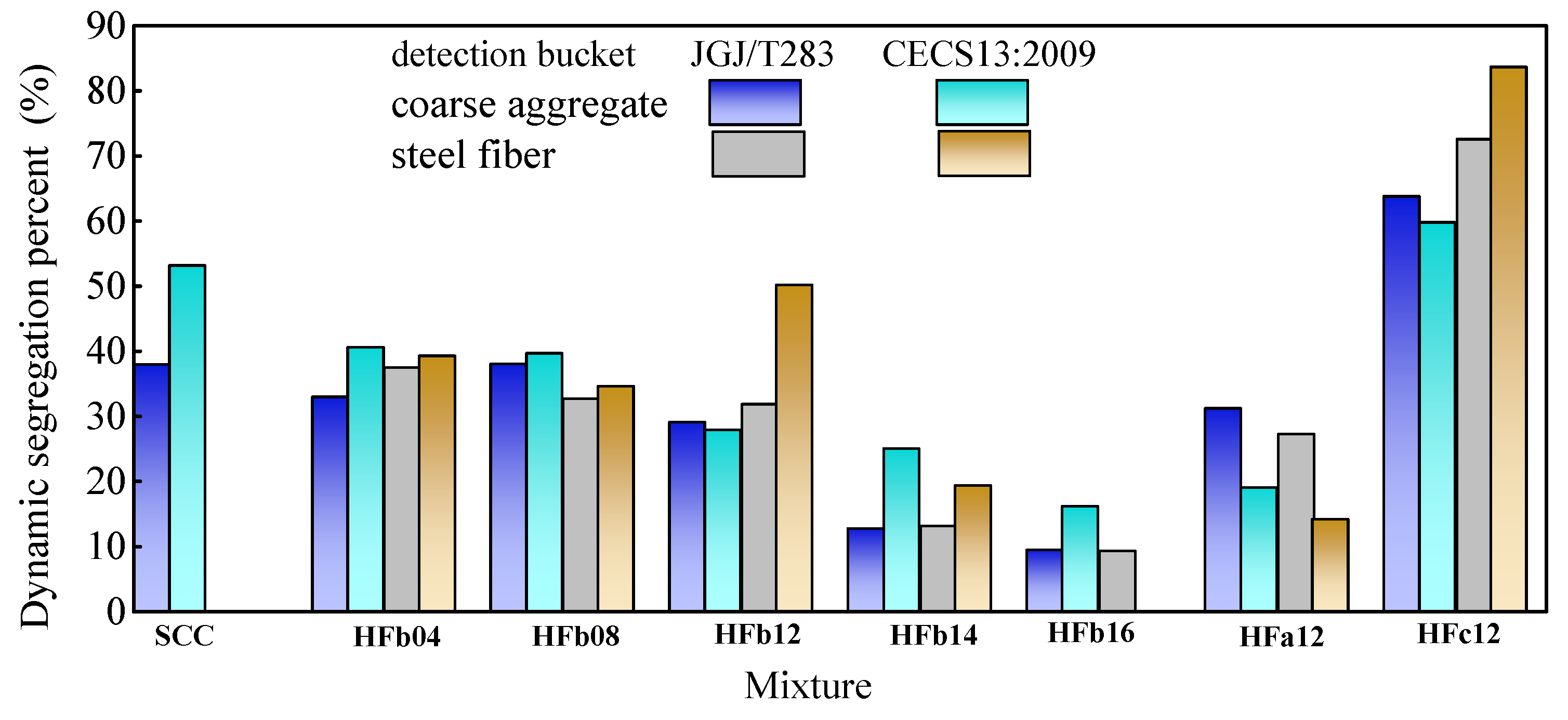 Materials 14 05312 g008