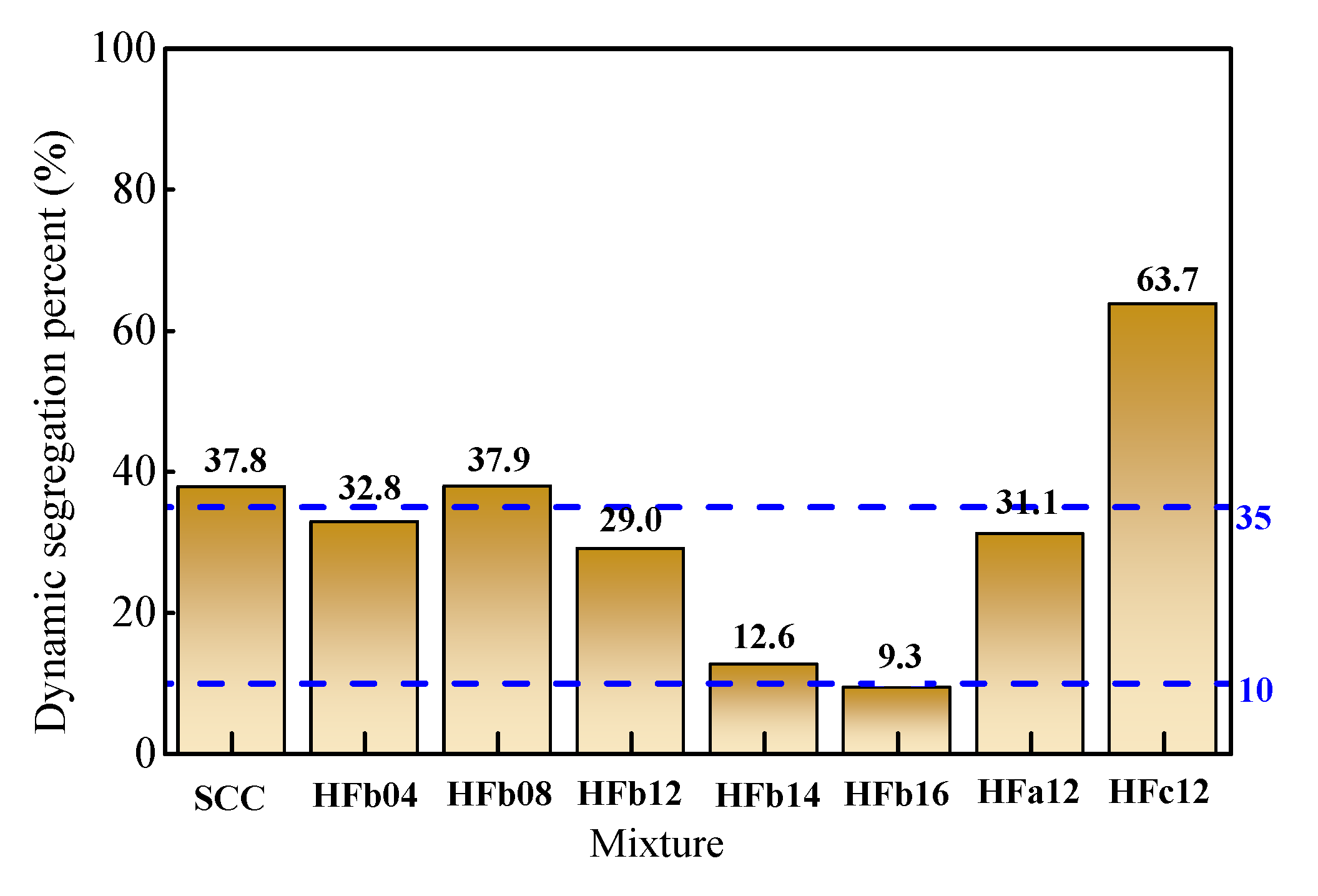 Materials 14 05312 g009
