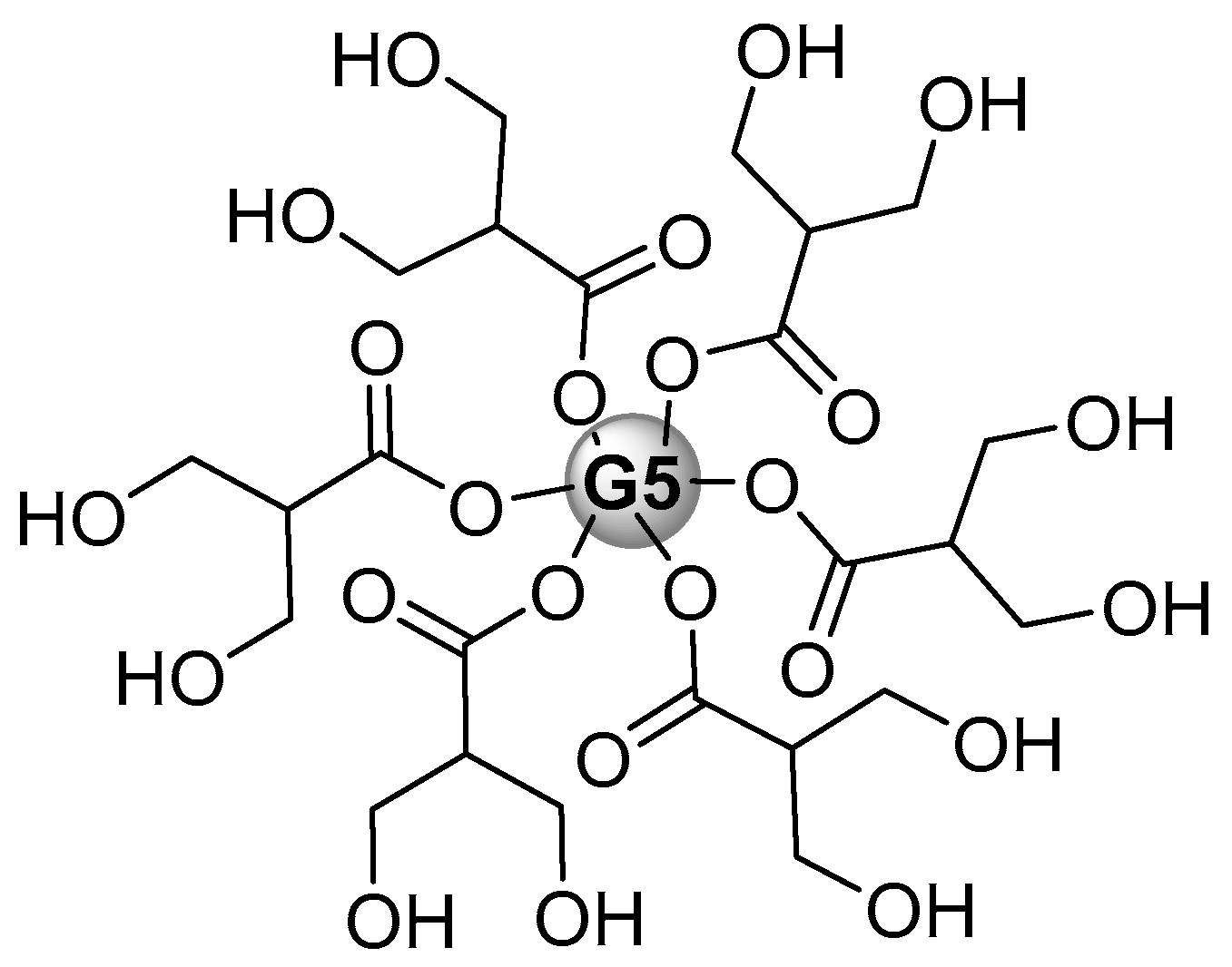 Materials 14 05318 g001