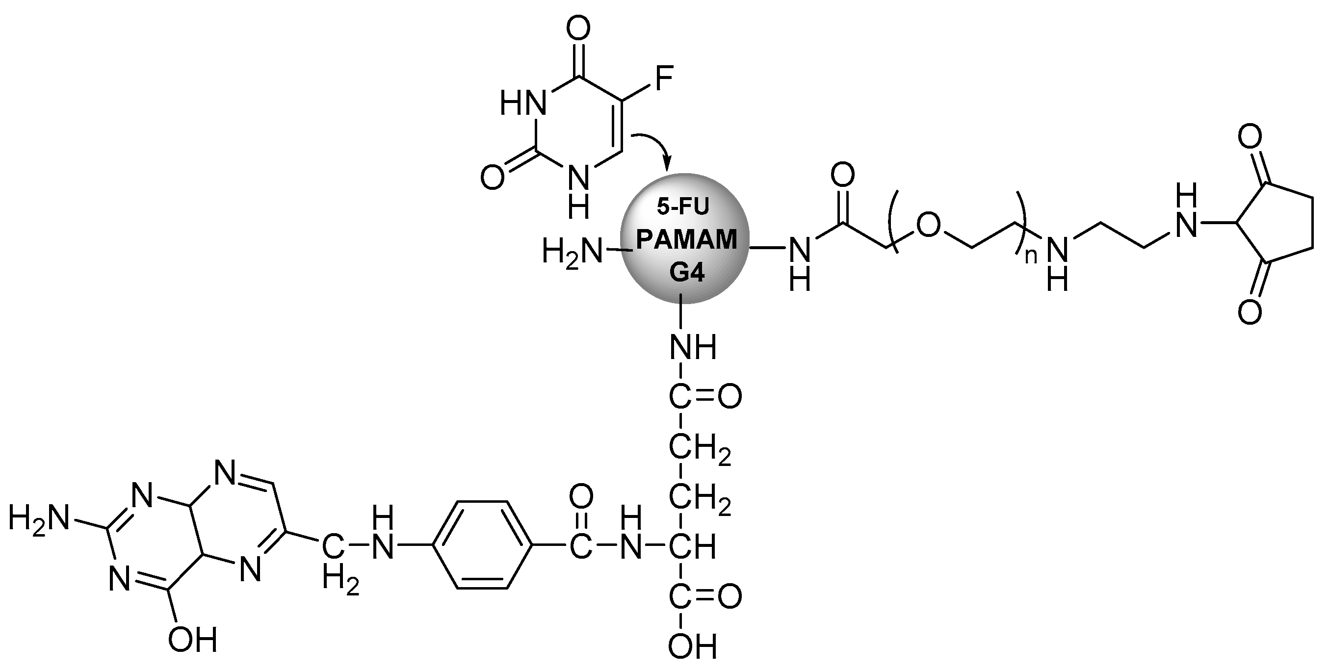 Materials 14 05318 g003