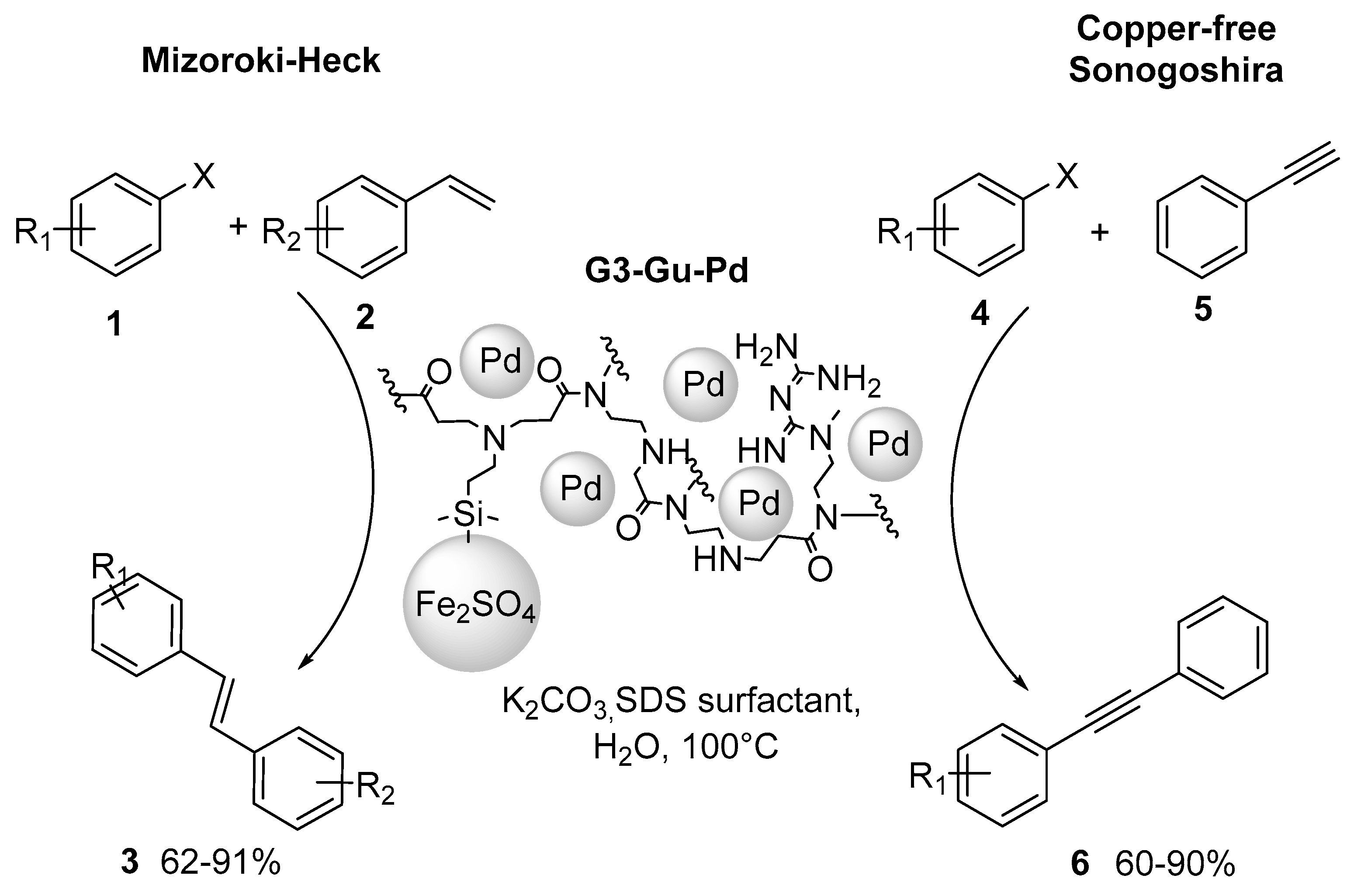 Materials 14 05318 sch004