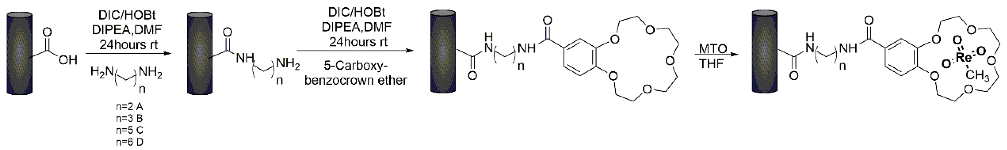 Materials 14 05318 sch012