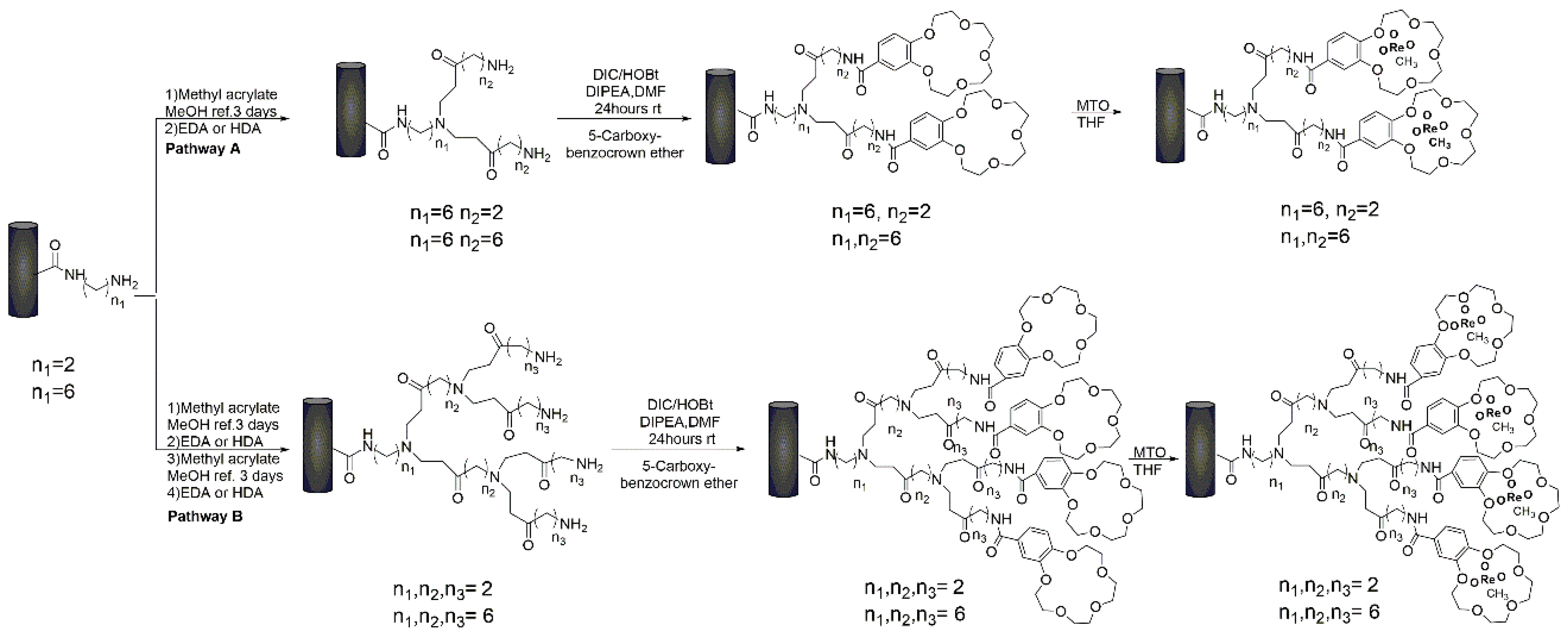 Materials 14 05318 sch013
