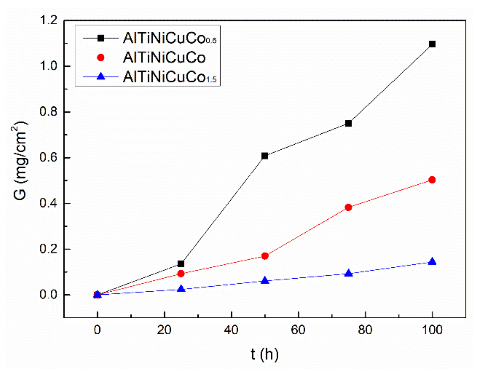 Materials 14 05319 g002