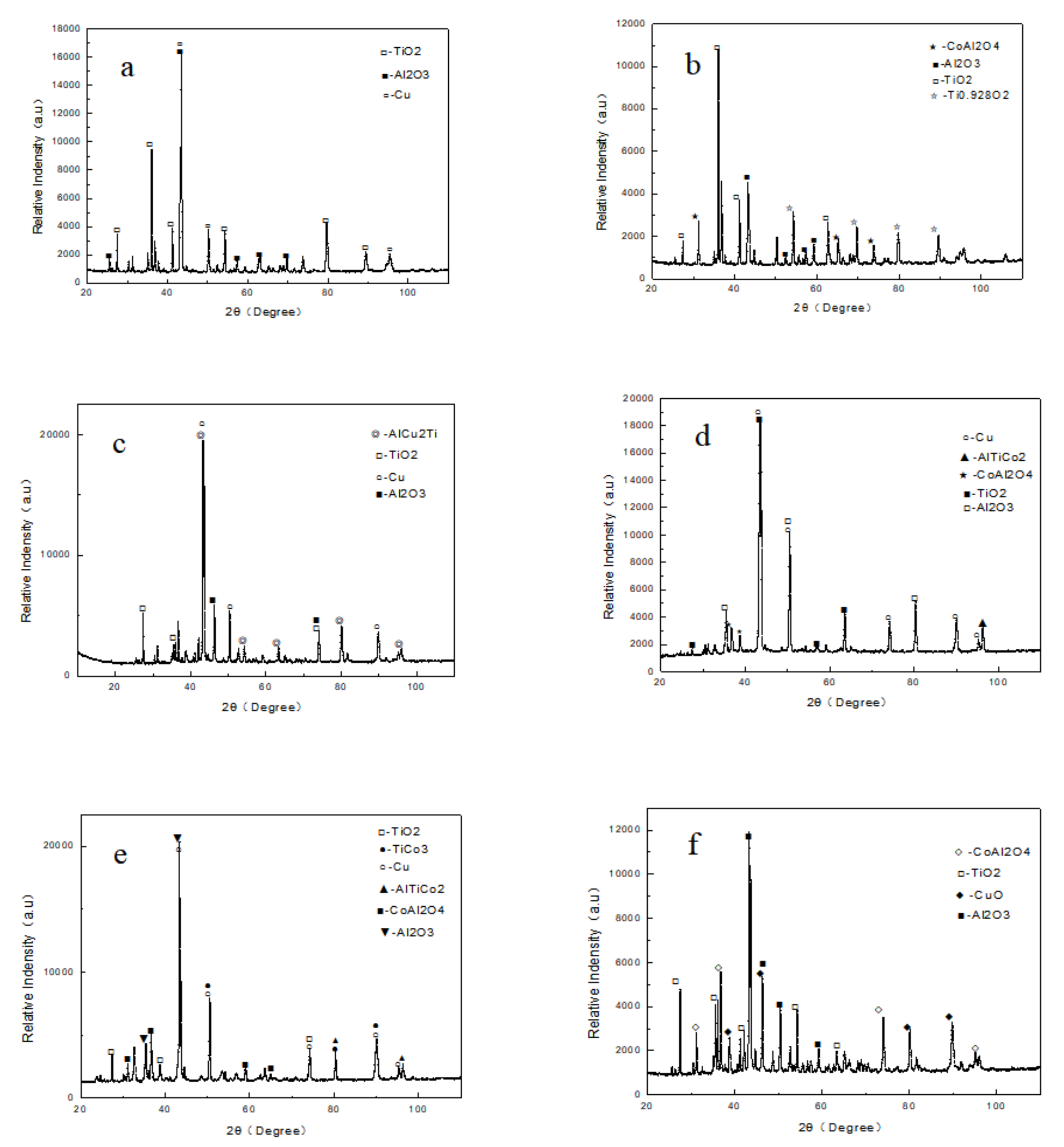 Materials 14 05319 g003