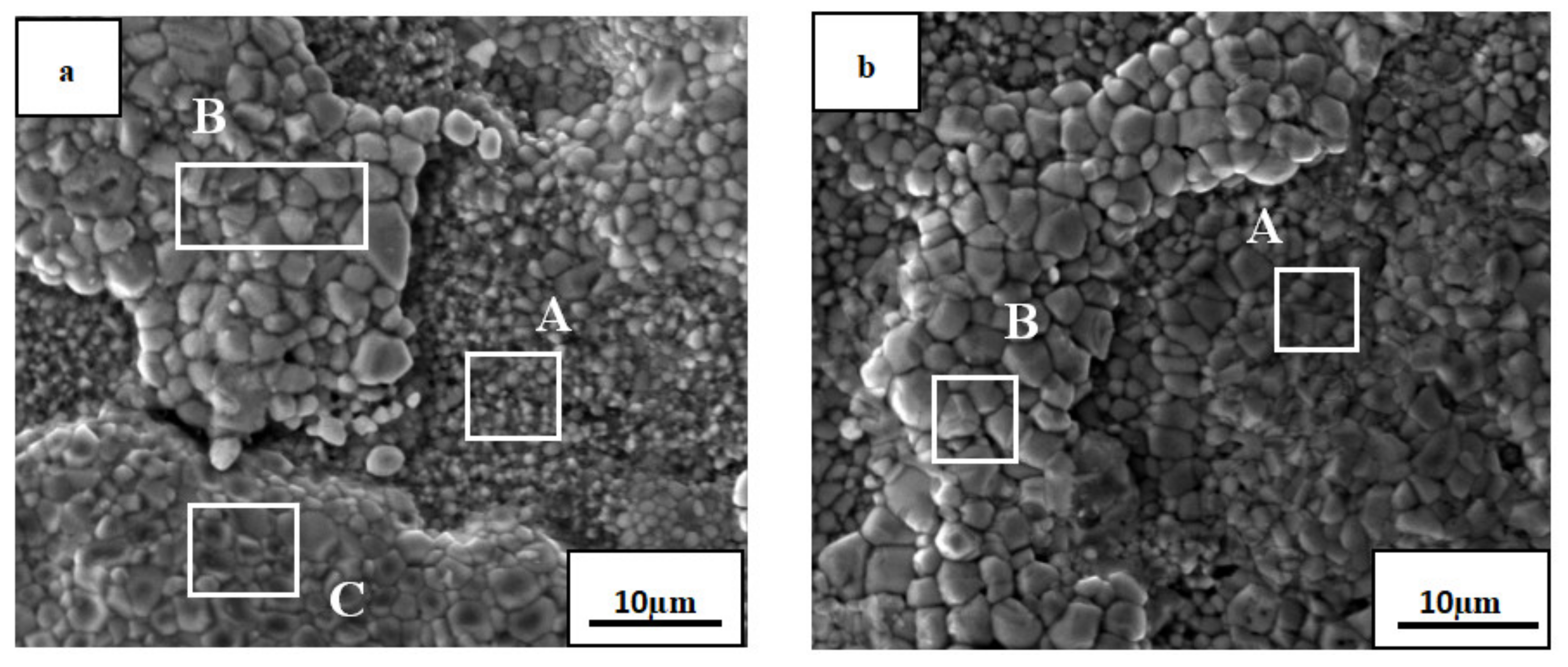 Materials 14 05319 g006