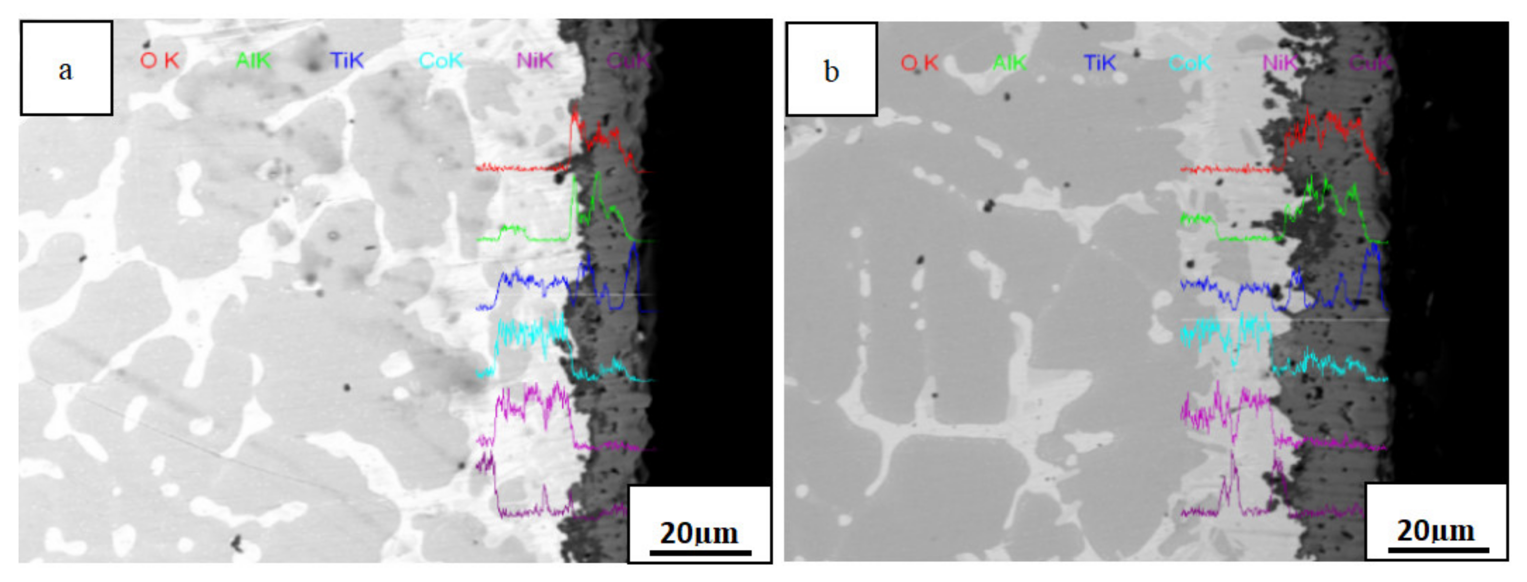 Materials 14 05319 g008