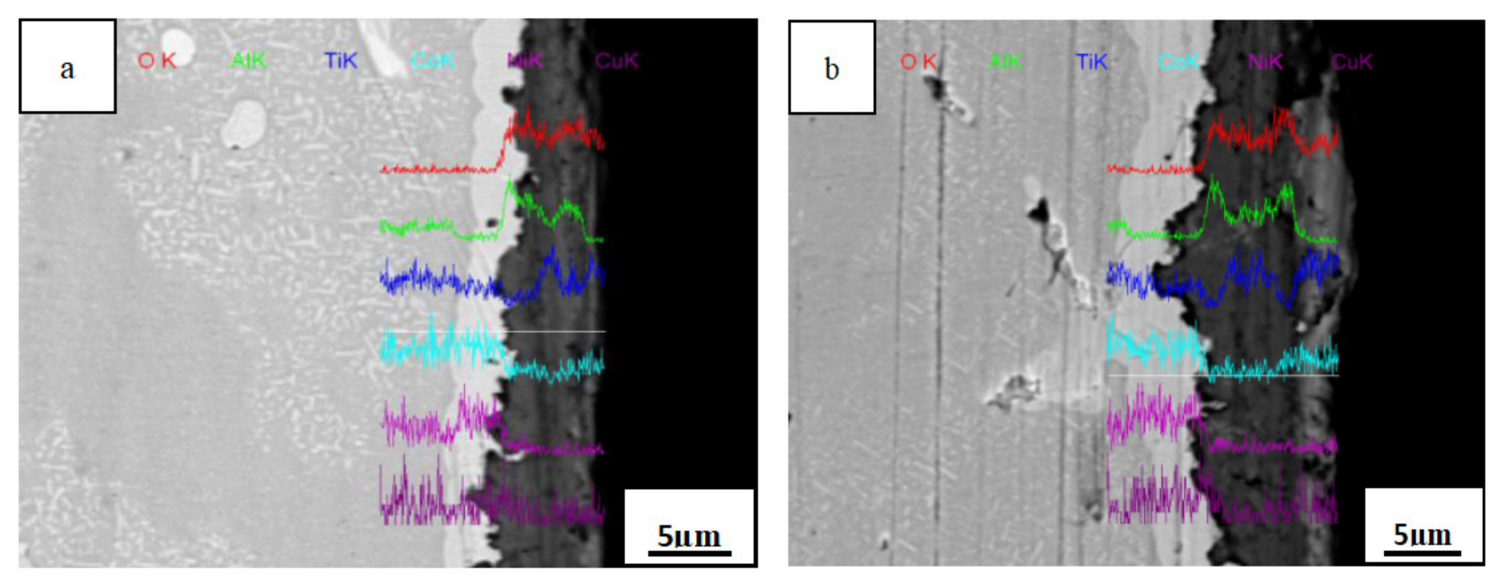 Materials 14 05319 g009