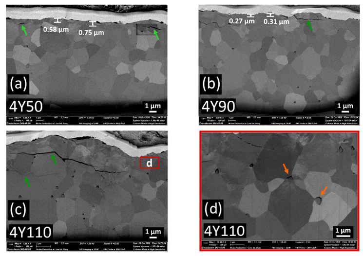 Materials 14 05321 g008