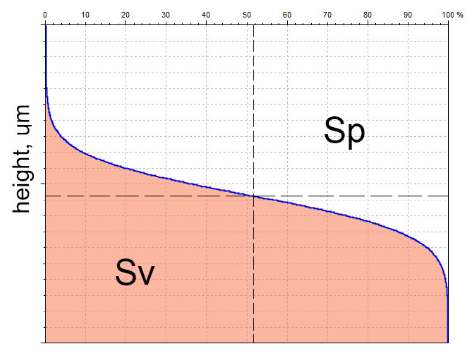 Materials 14 05326 g003 Materials 14 05326 g003