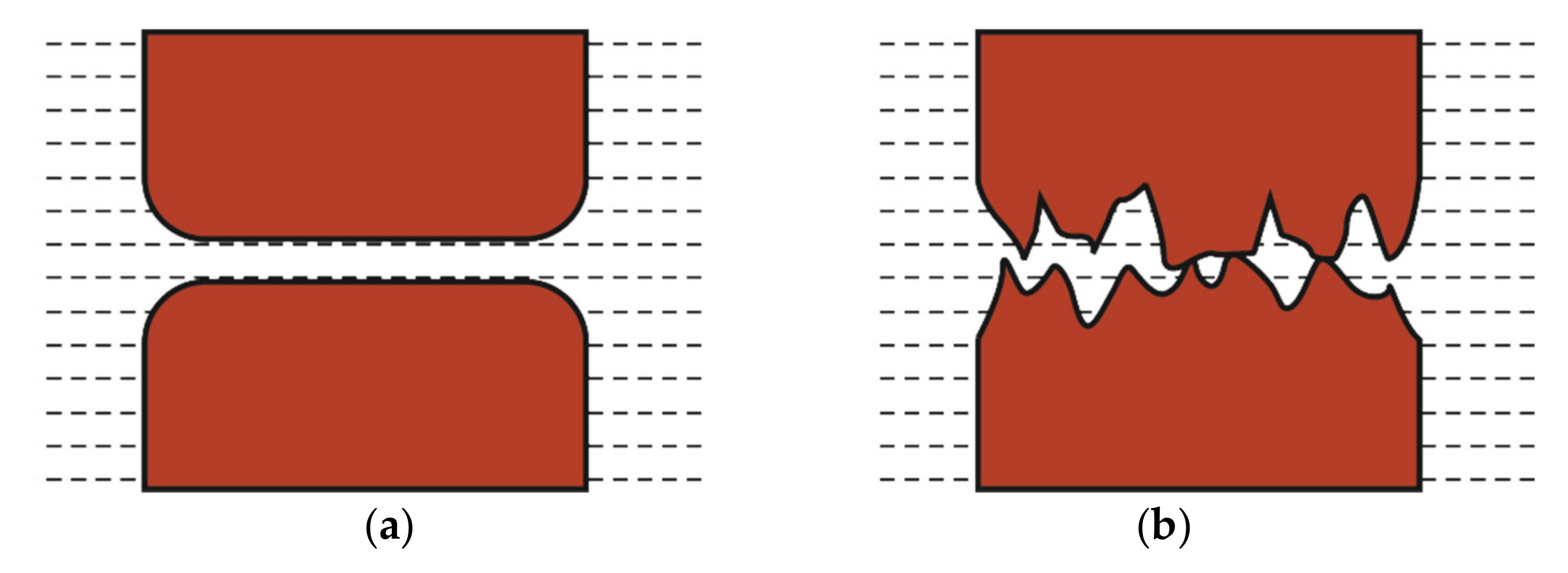 Materials 14 05326 g005 Materials 14 05326 g005