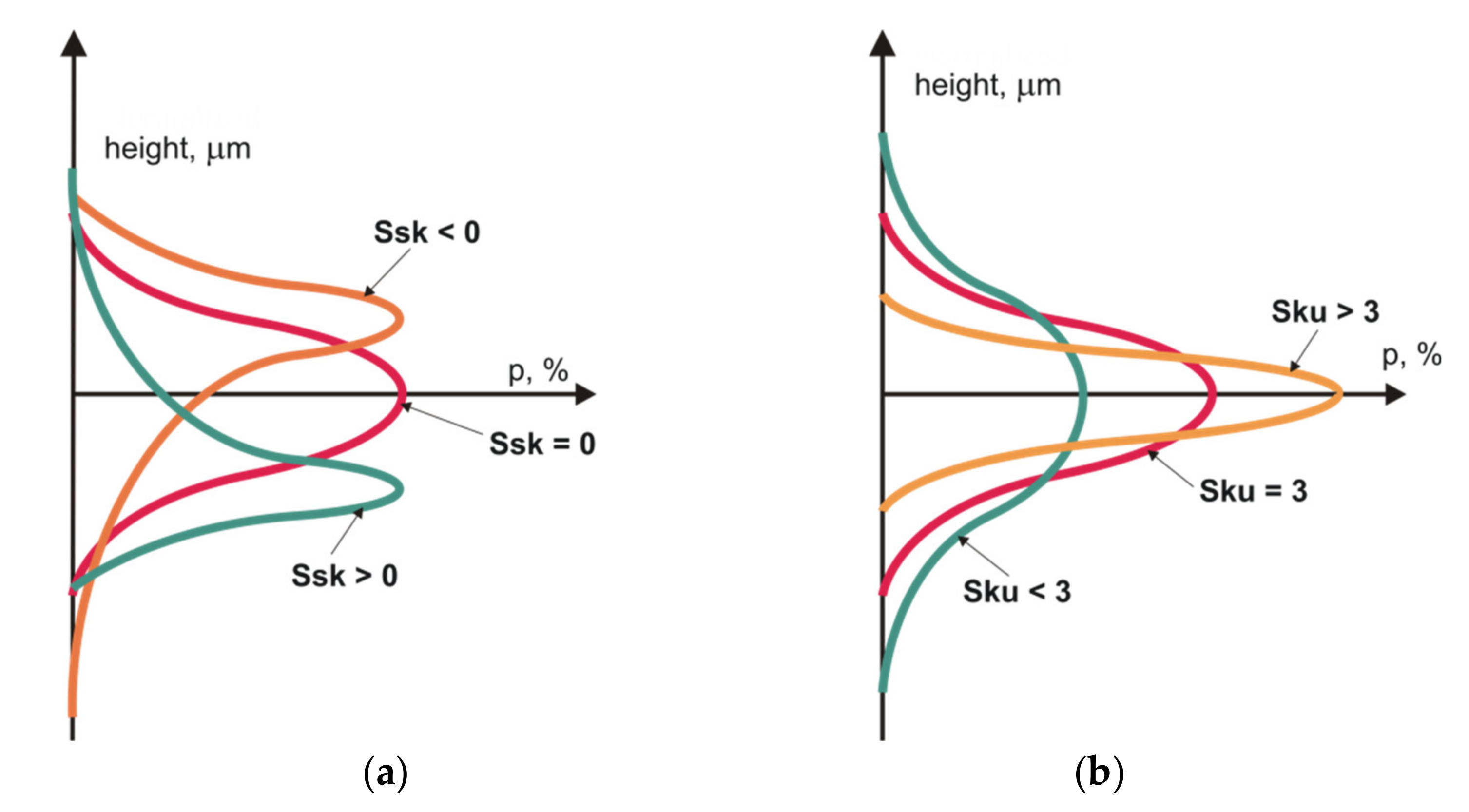 Materials 14 05326 g006 Materials 14 05326 g006