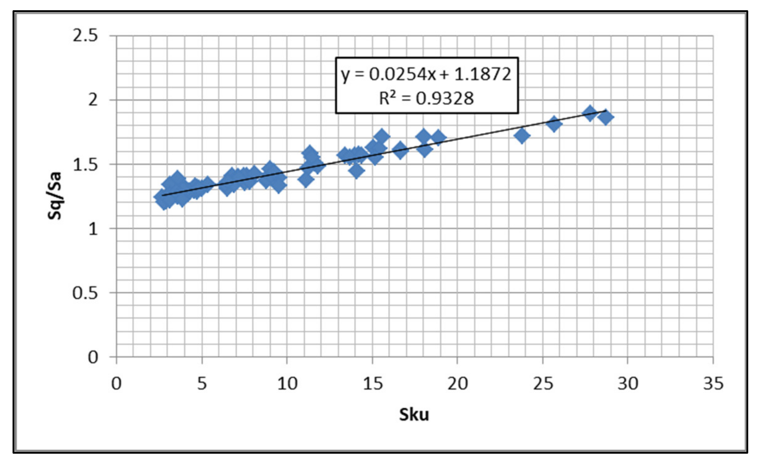 Materials 14 05326 g007 Materials 14 05326 g007
