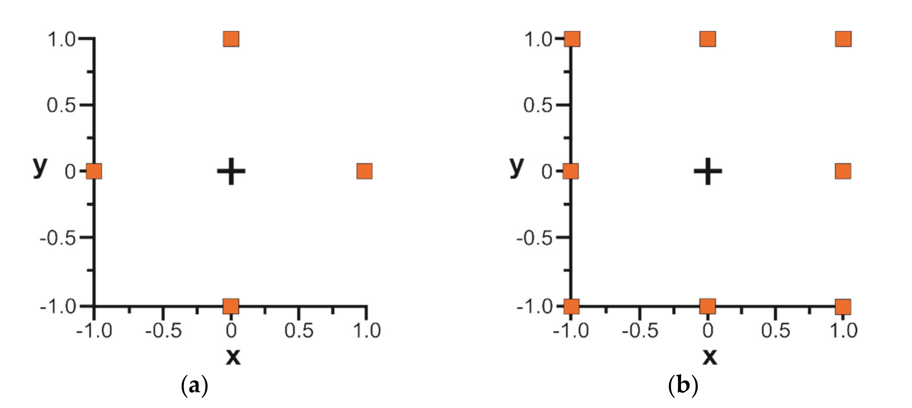 Materials 14 05326 g013 Materials 14 05326 g013