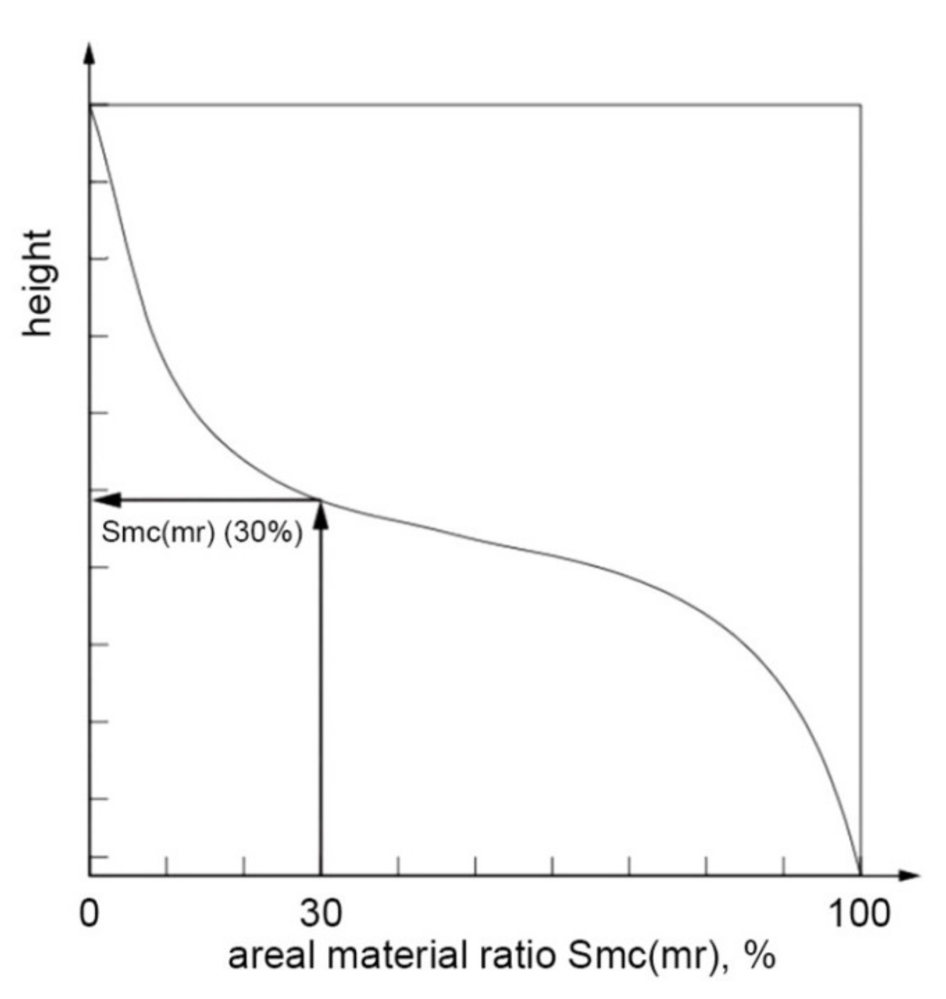 Materials 14 05326 g017 Materials 14 05326 g017