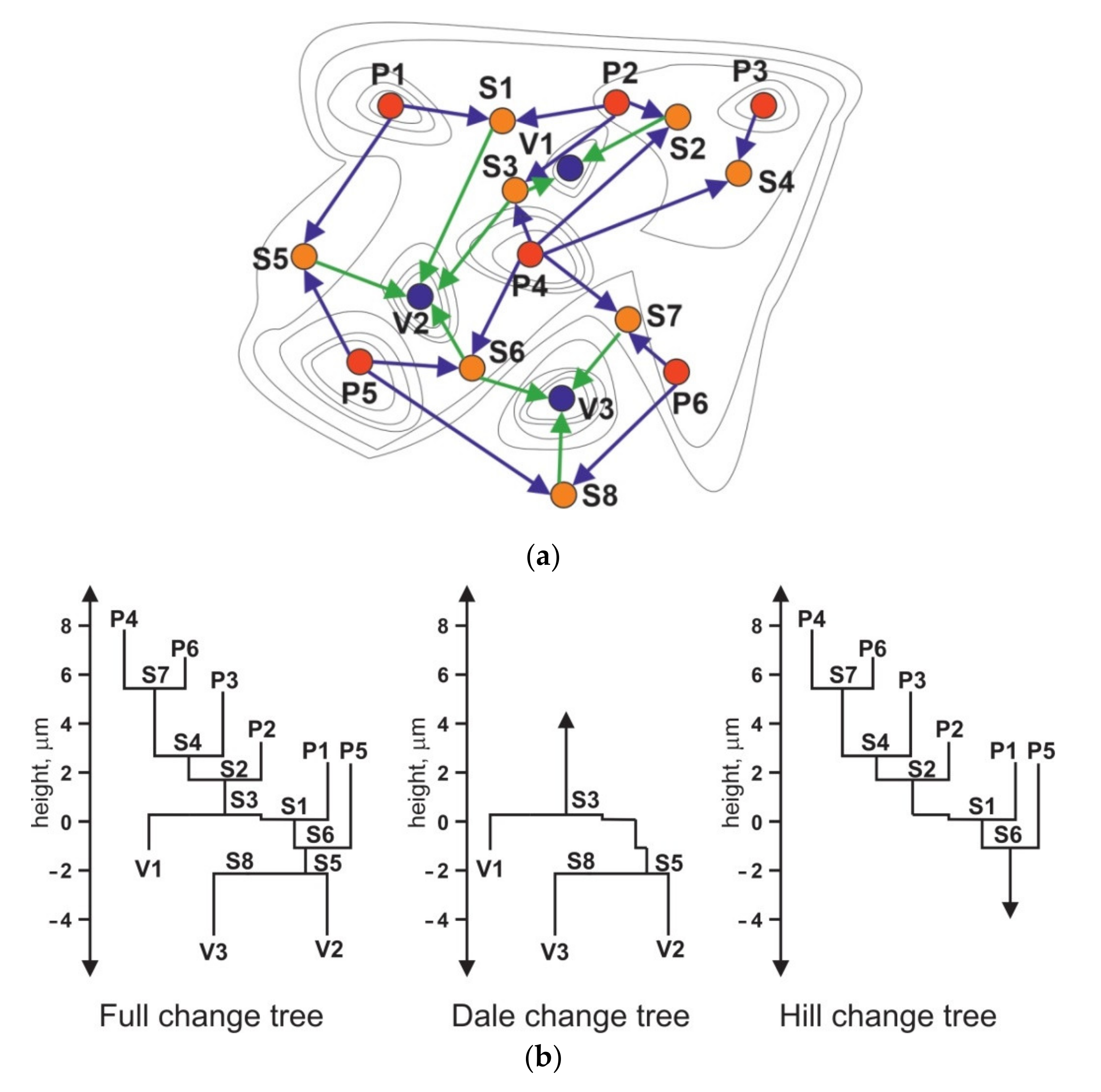 Materials 14 05326 g018 Materials 14 05326 g018