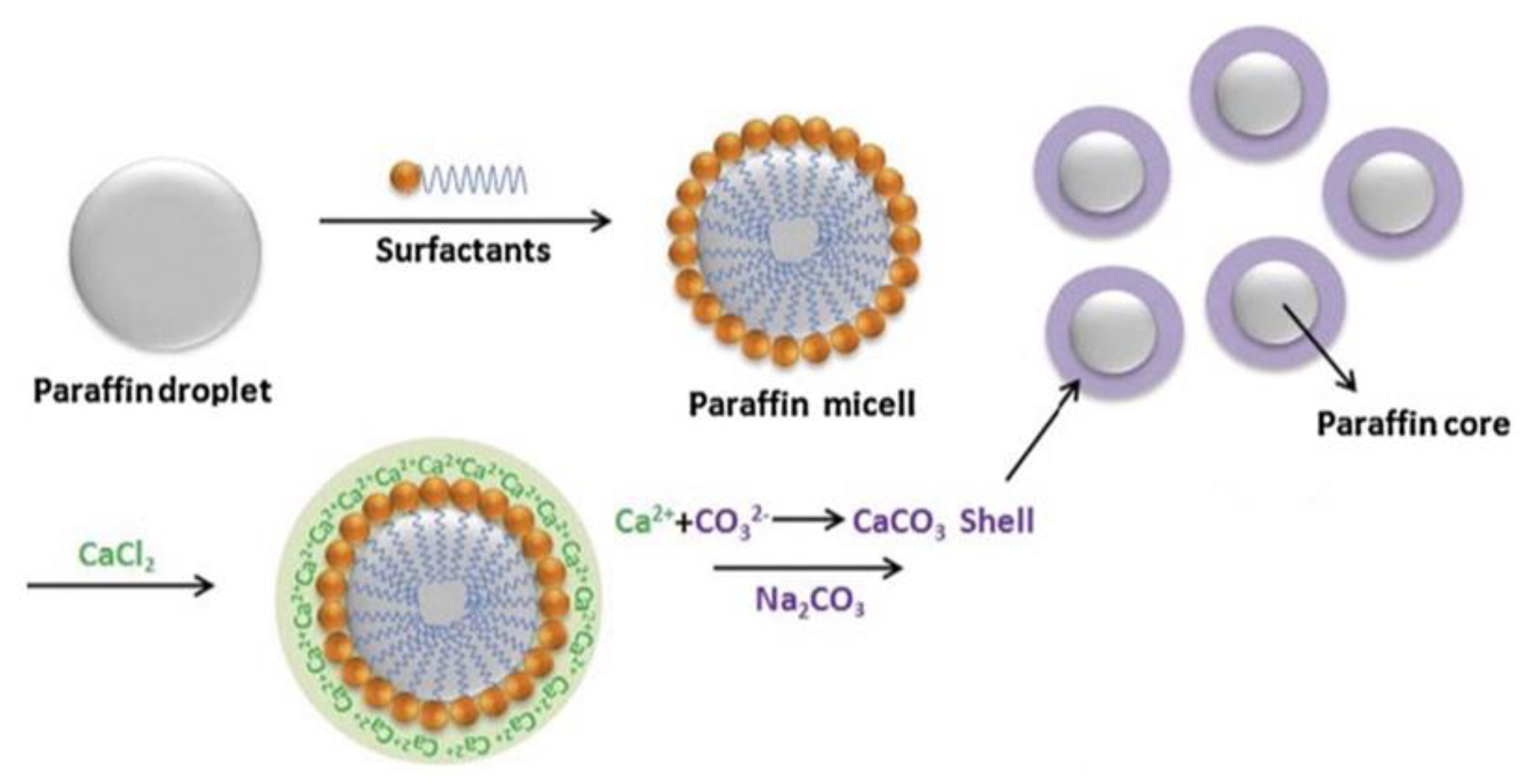 Materials 14 05328 g009 Materials 14 05328 g009