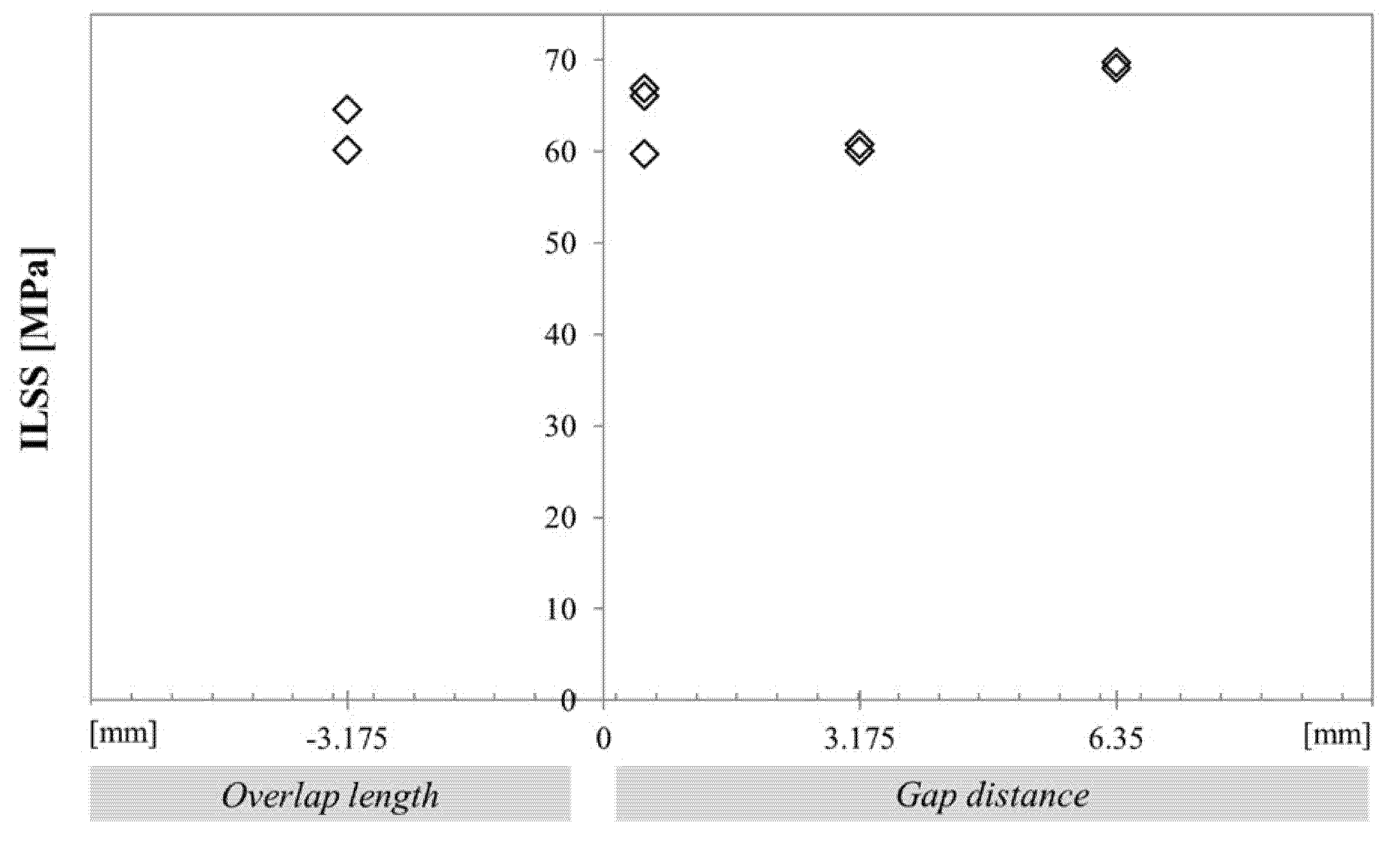 Materials 14 05332 g005