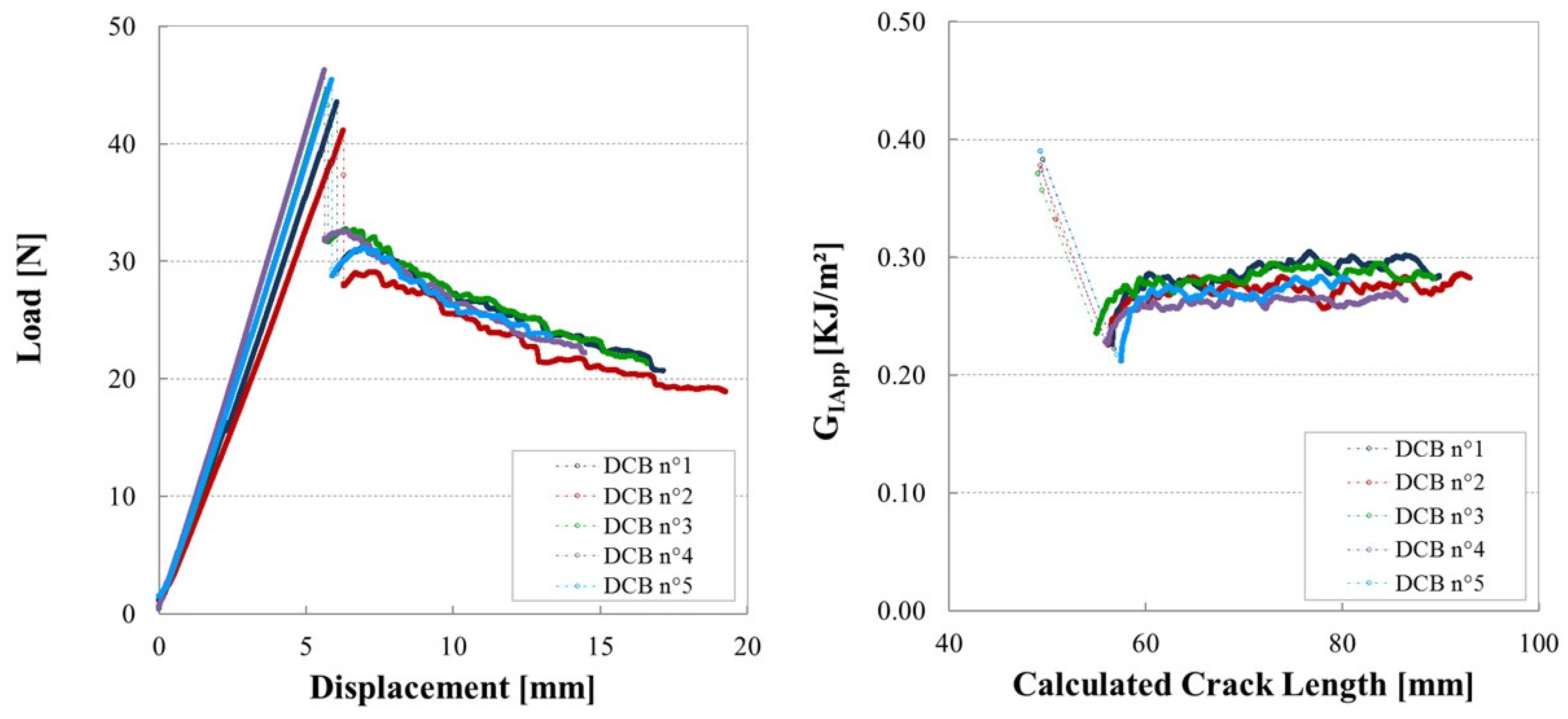 Materials 14 05332 g006