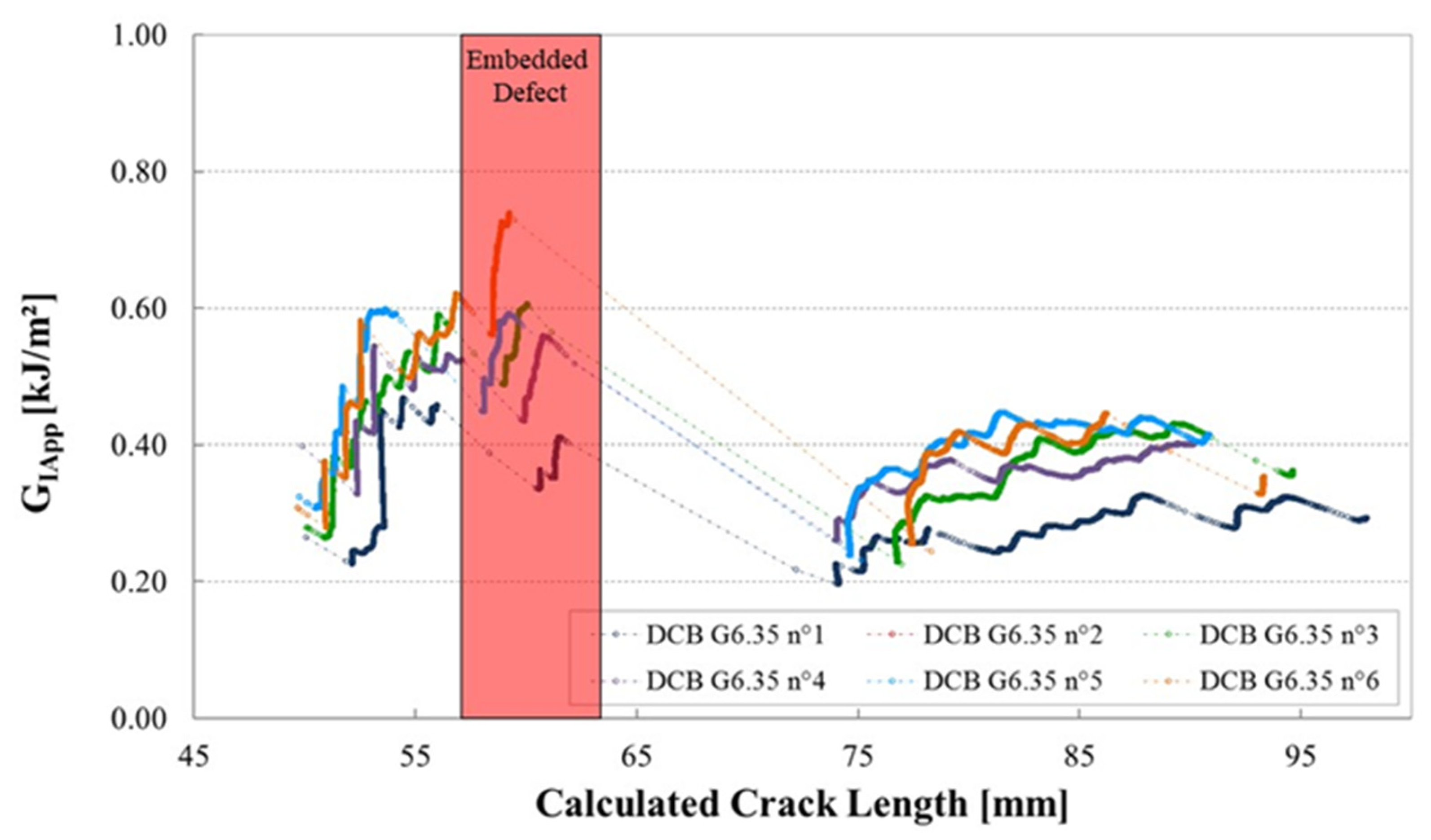 Materials 14 05332 g009