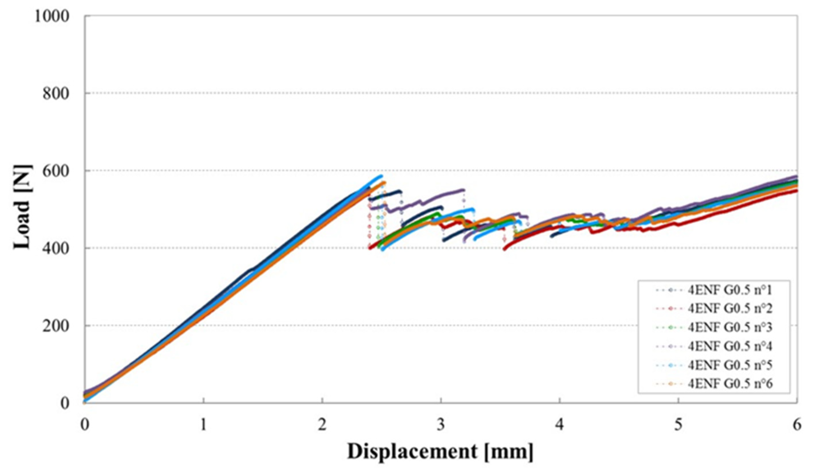 Materials 14 05332 g011
