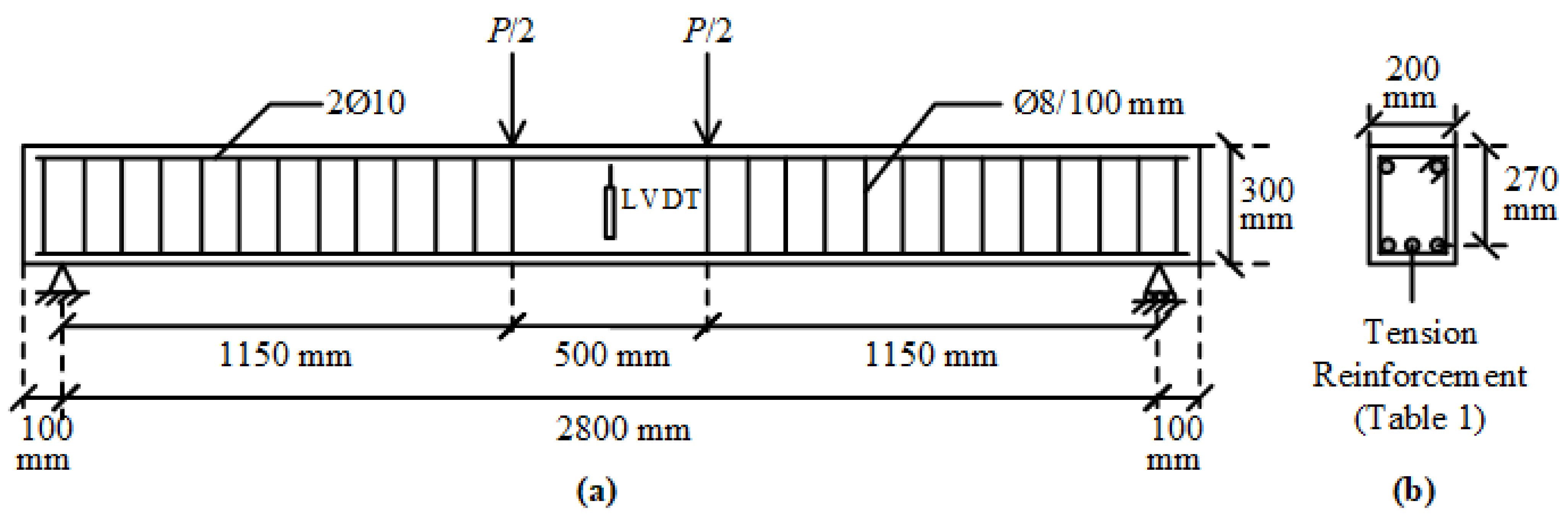 Materials 14 05341 g001