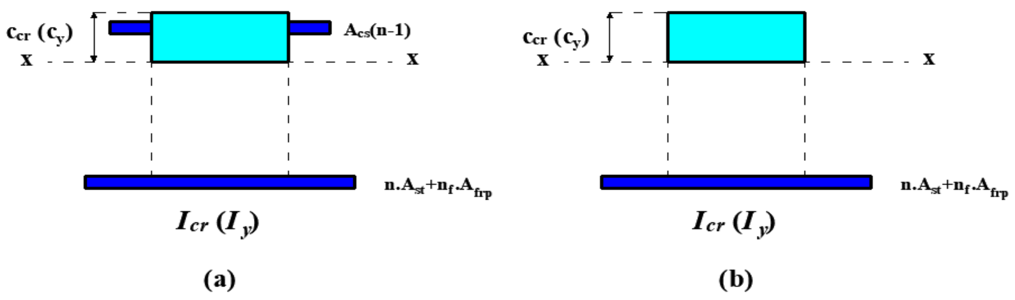 Materials 14 05341 g008
