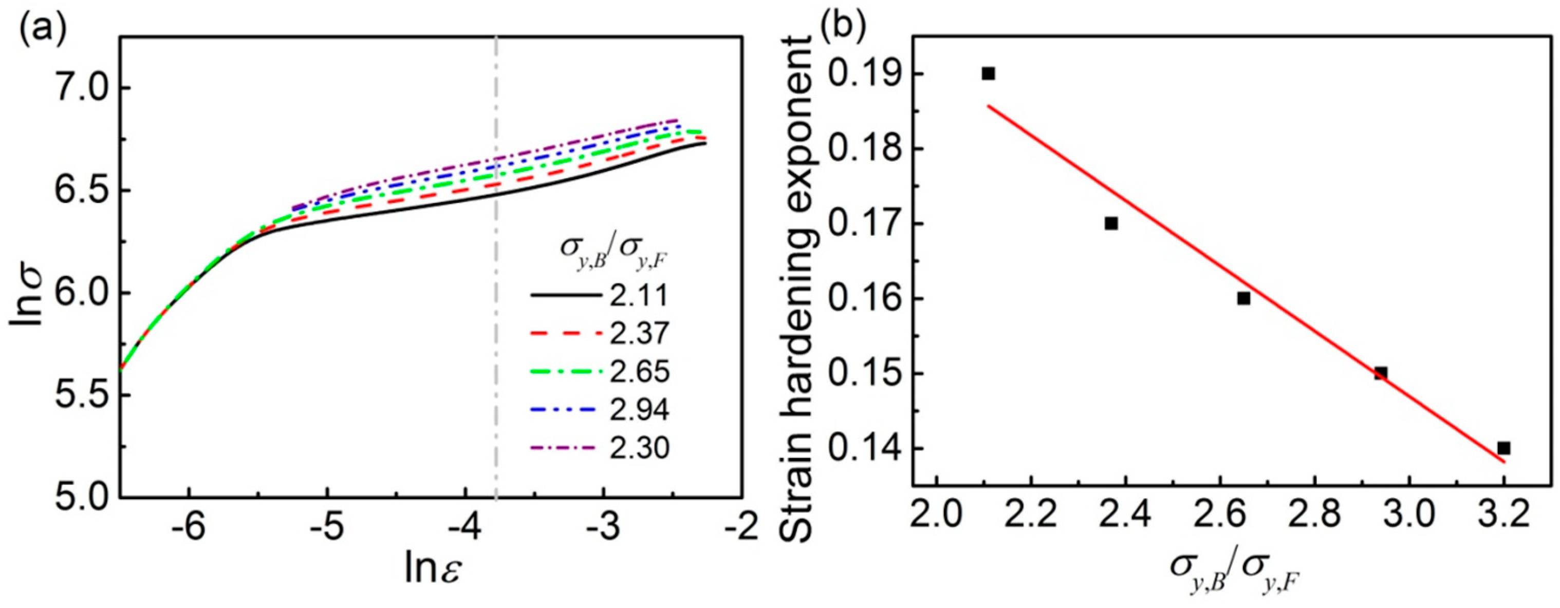 Materials 14 05352 g003