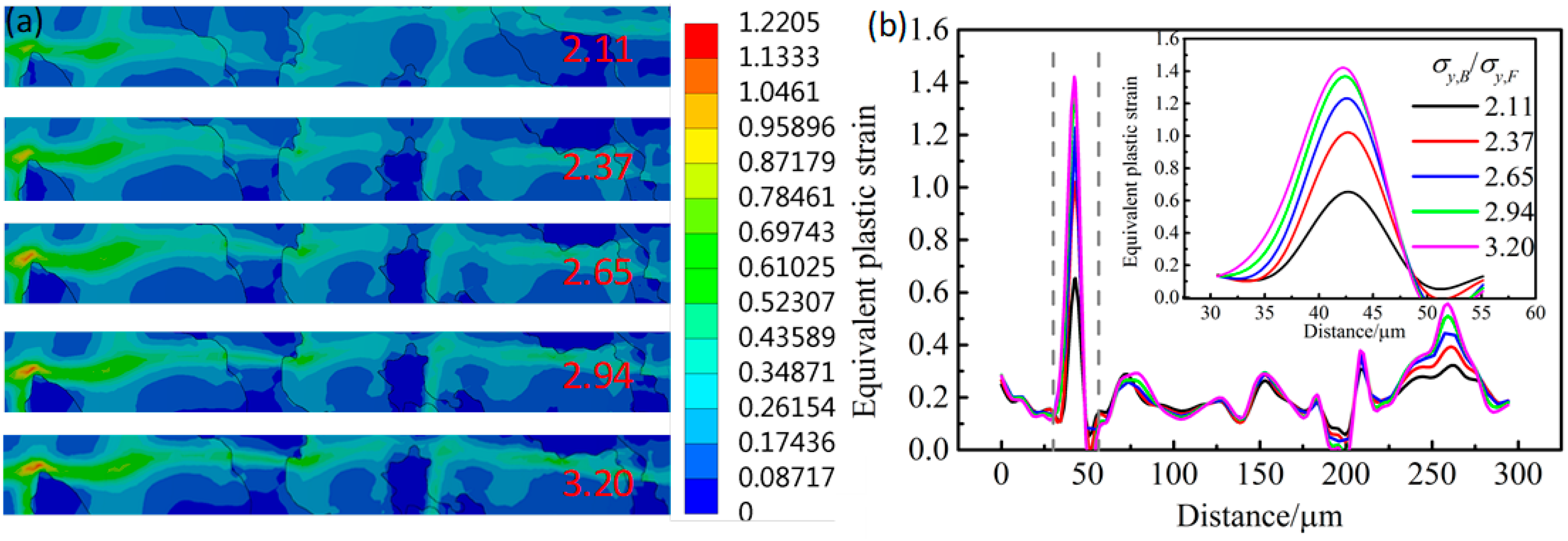 Materials 14 05352 g008