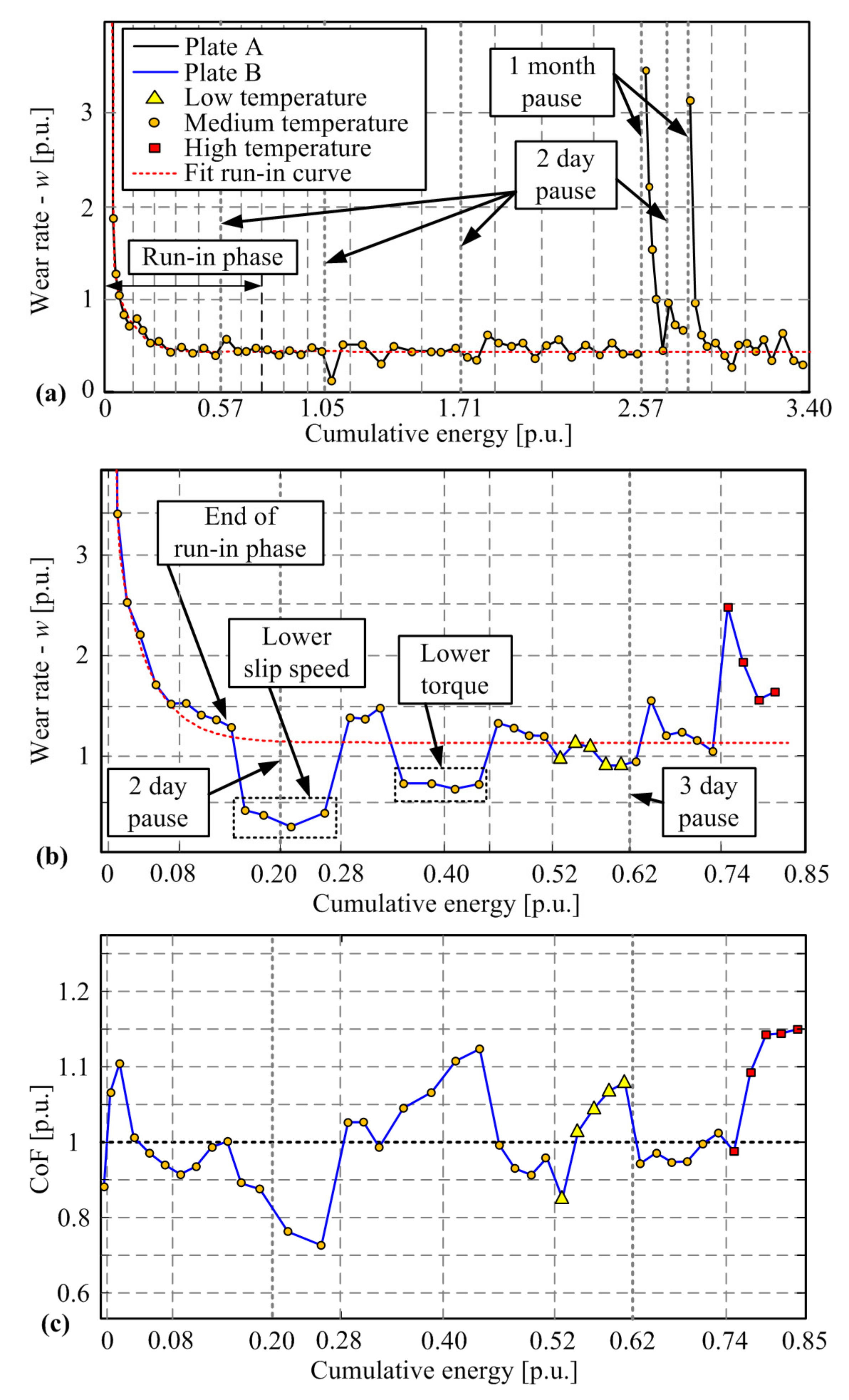 Materials 14 05356 g004